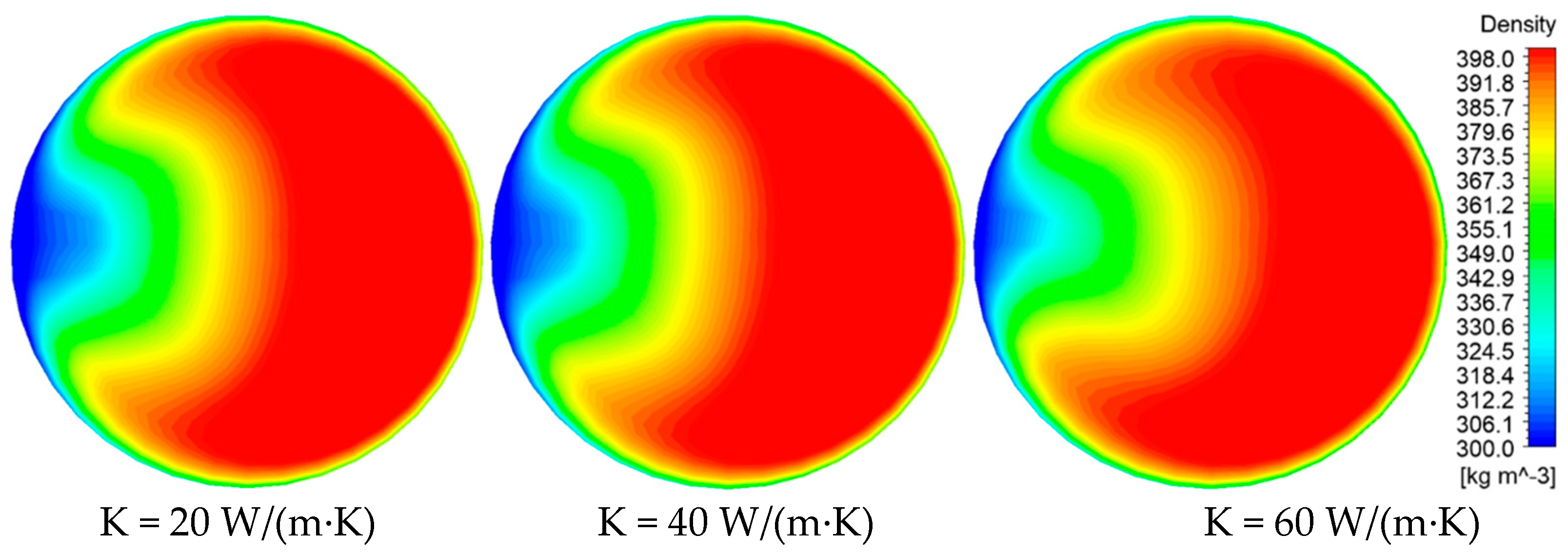 Energies 17 05960 g036