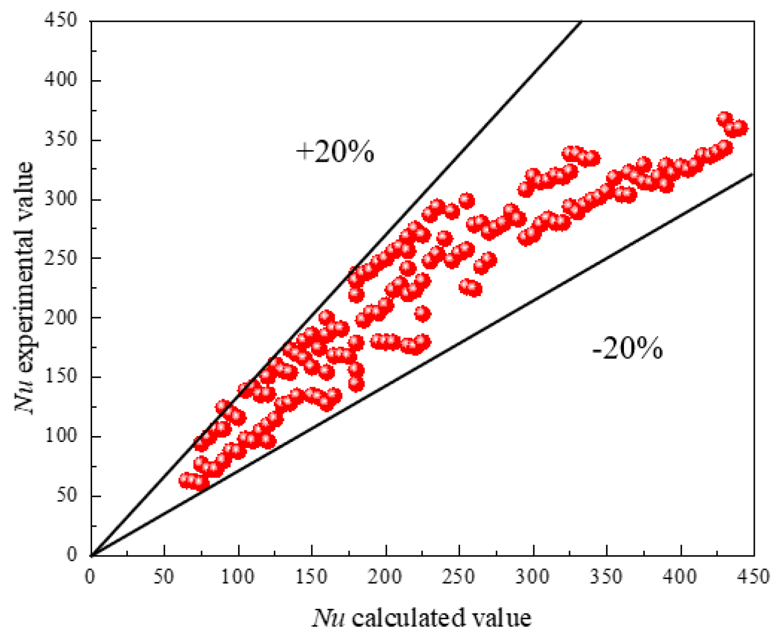 Energies 17 05960 g037