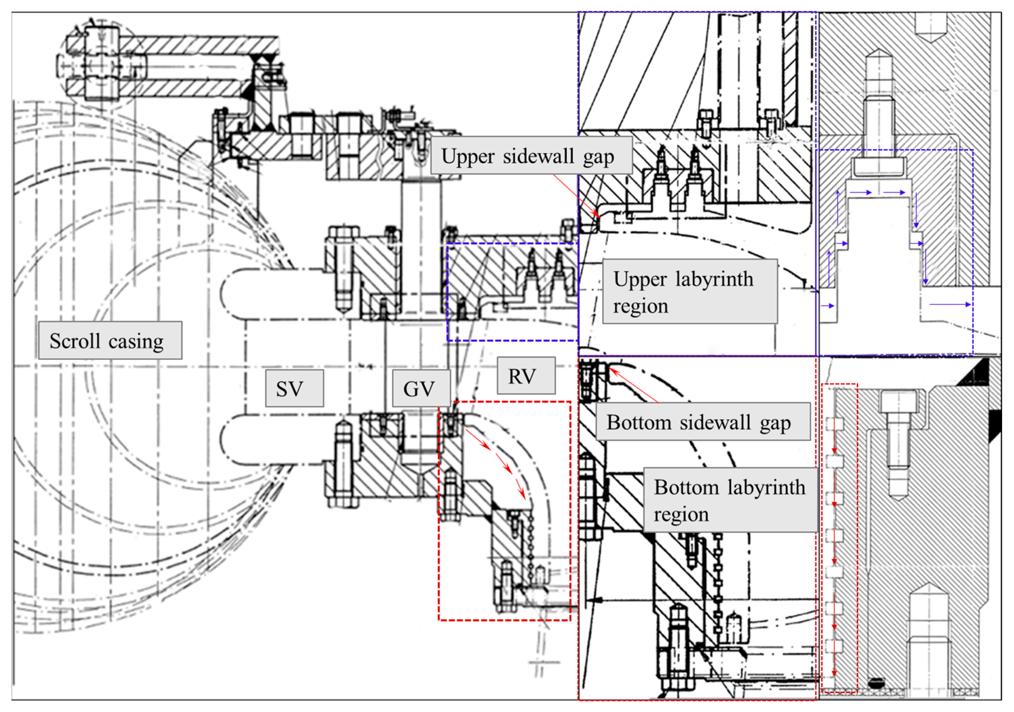 Energies 17 05961 g005