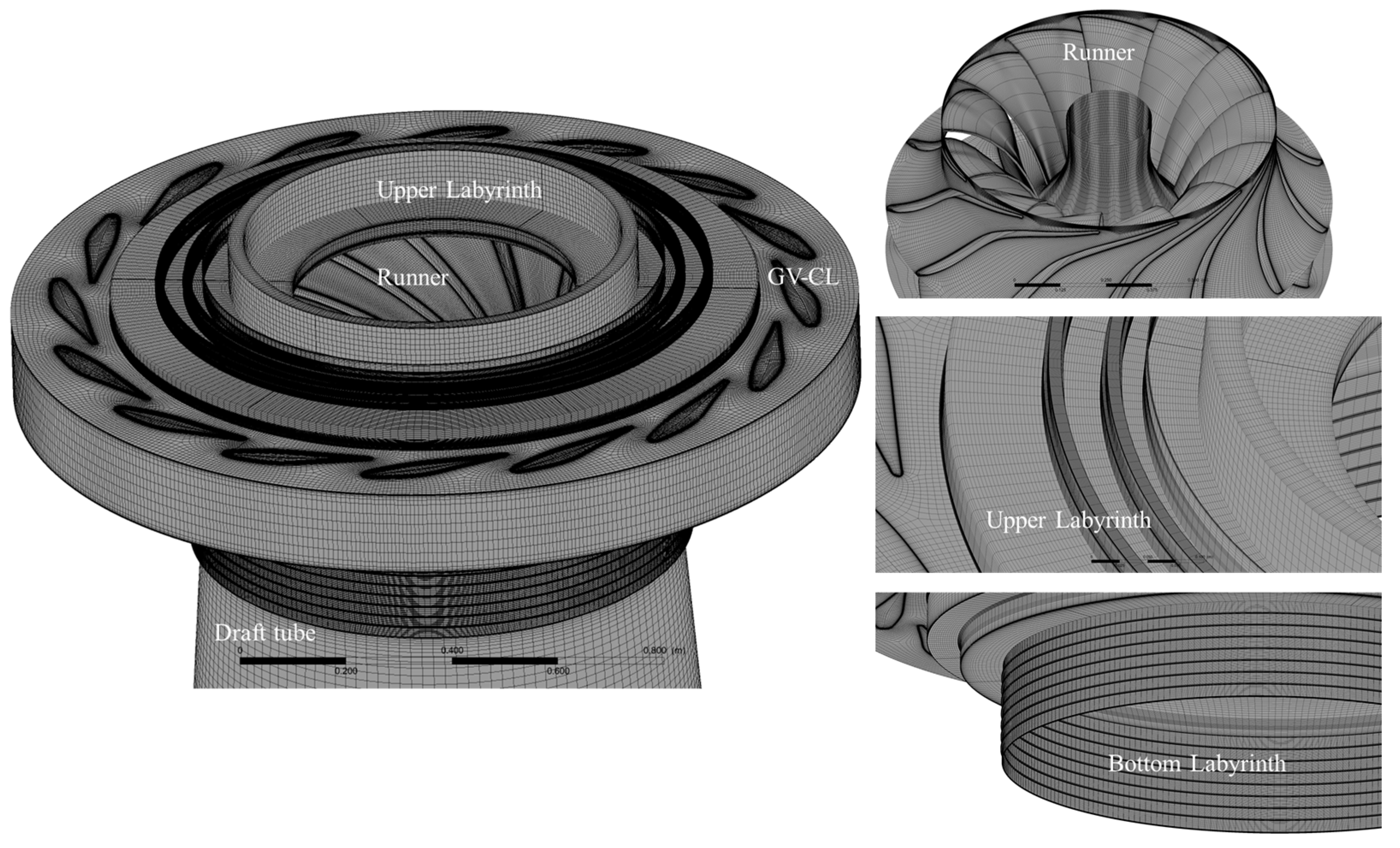 Energies 17 05961 g006