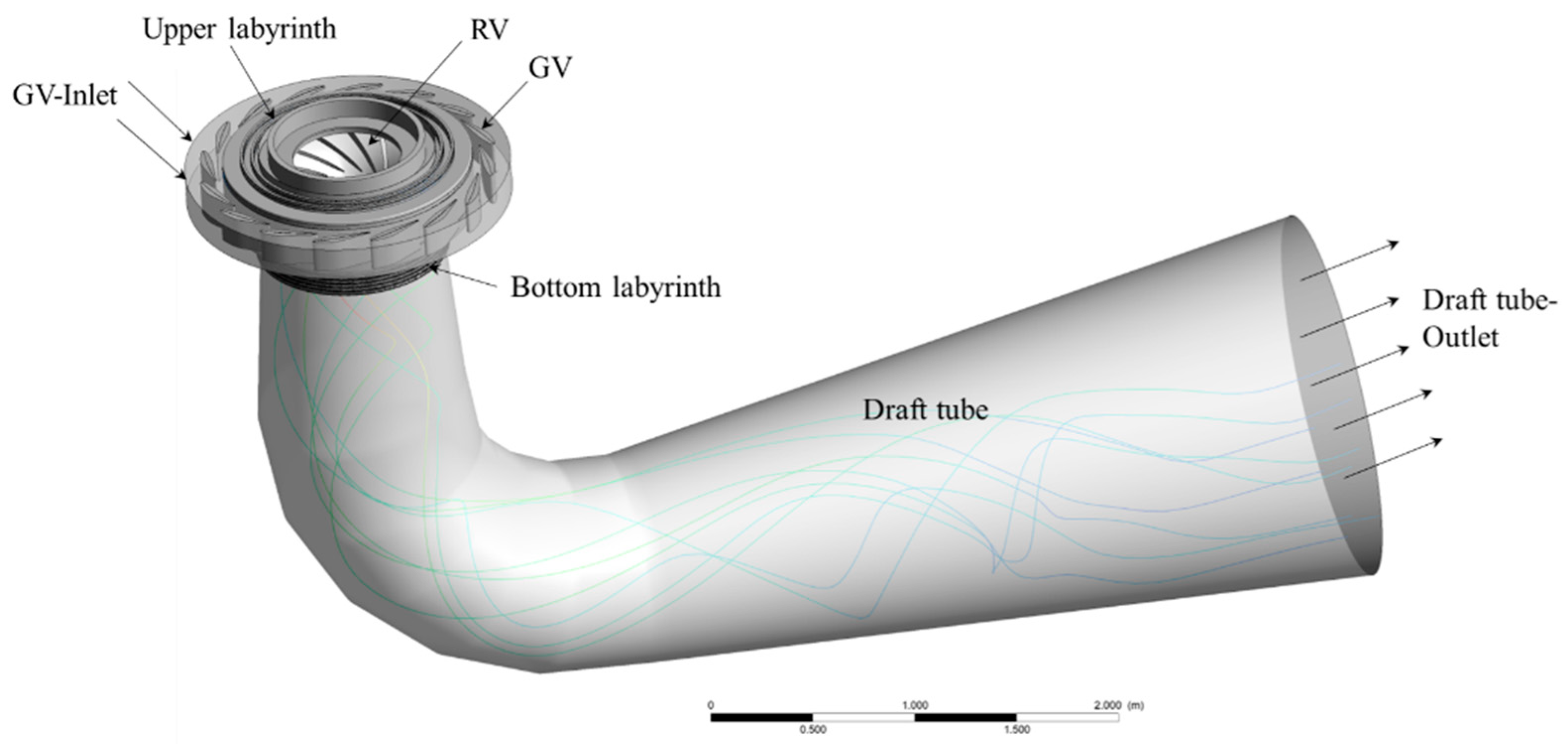 Energies 17 05961 g007