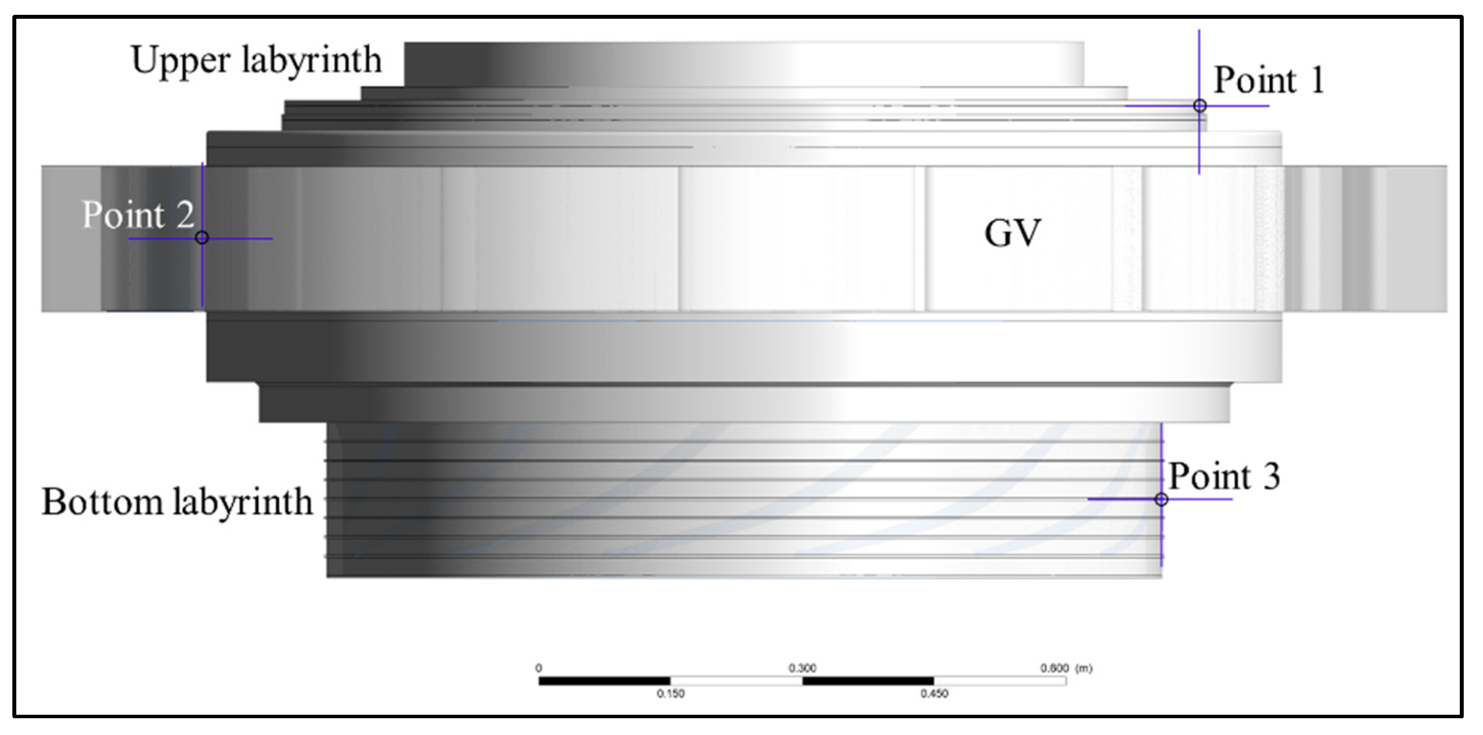 Energies 17 05961 g008