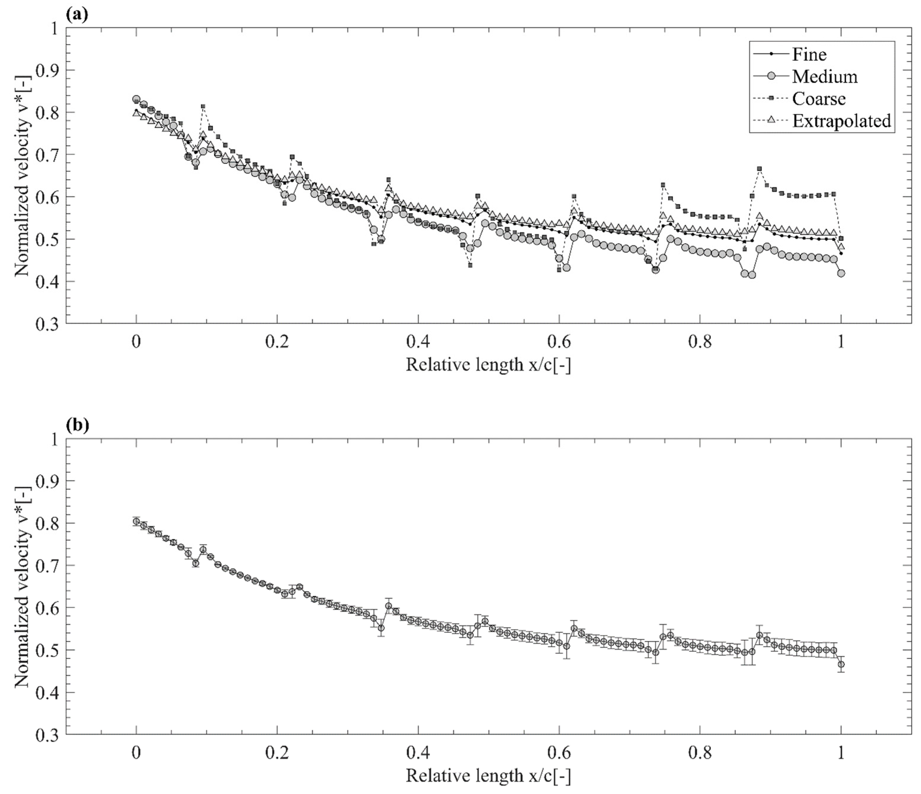 Energies 17 05961 g009