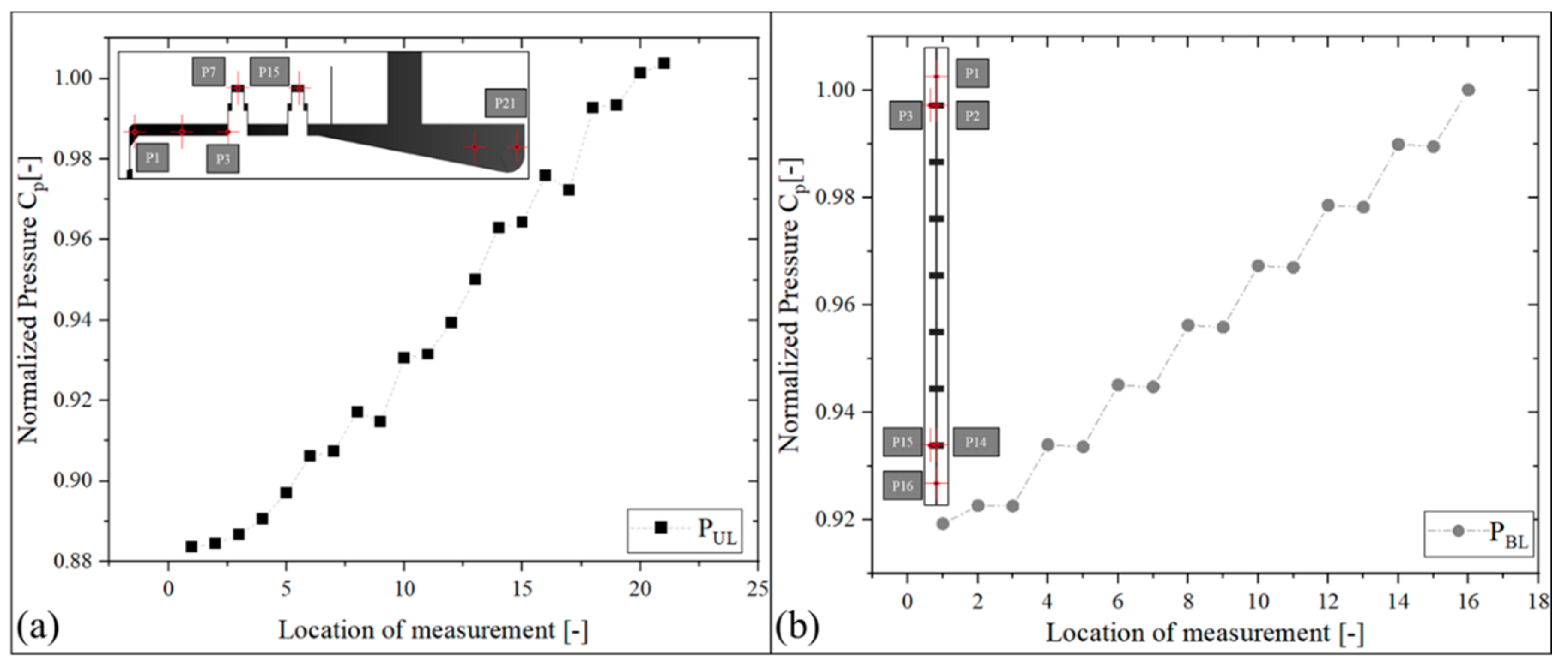 Energies 17 05961 g013