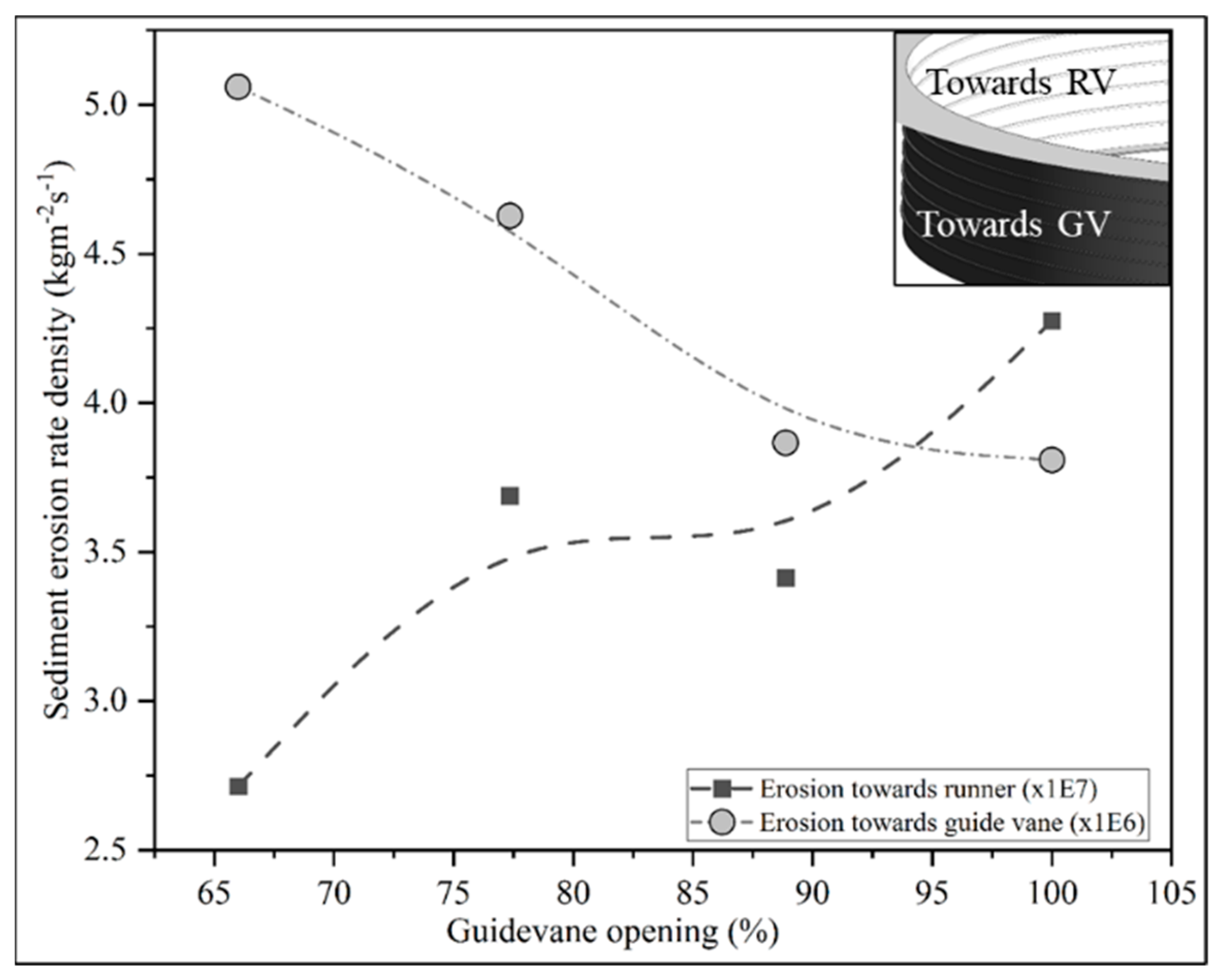 Energies 17 05961 g014