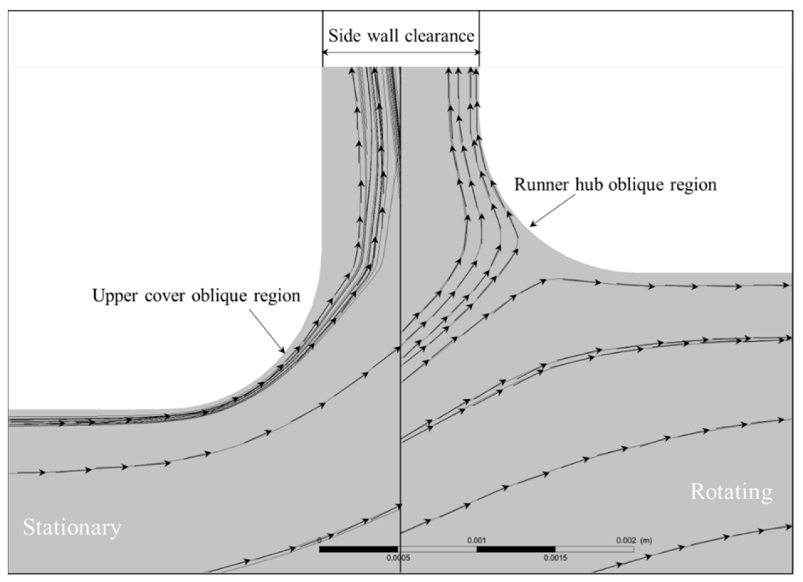 Energies 17 05961 g017