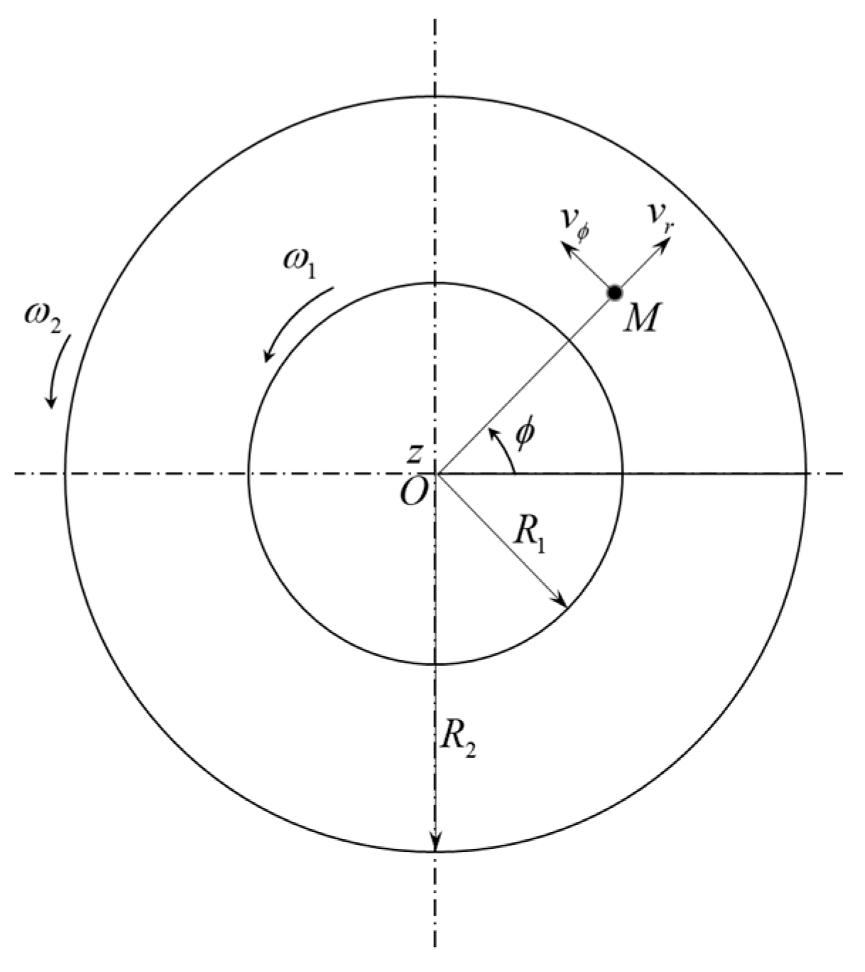 Energies 17 05961 g018