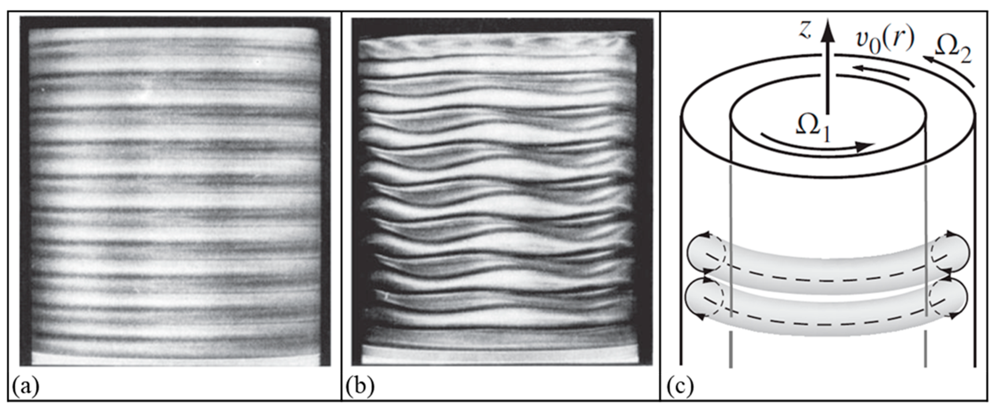 Energies 17 05961 g019