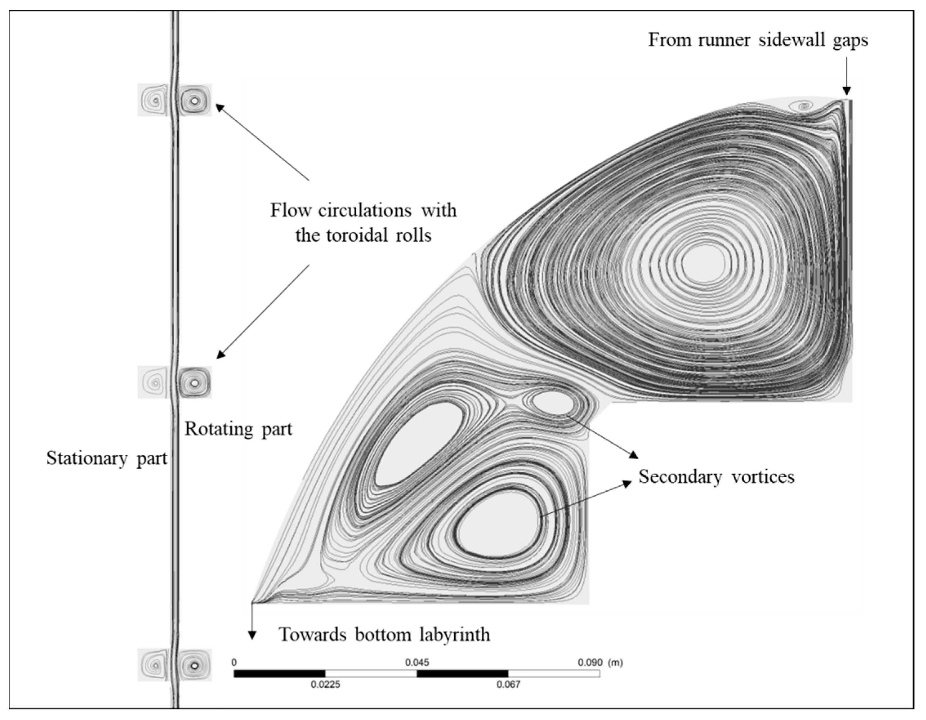 Energies 17 05961 g021