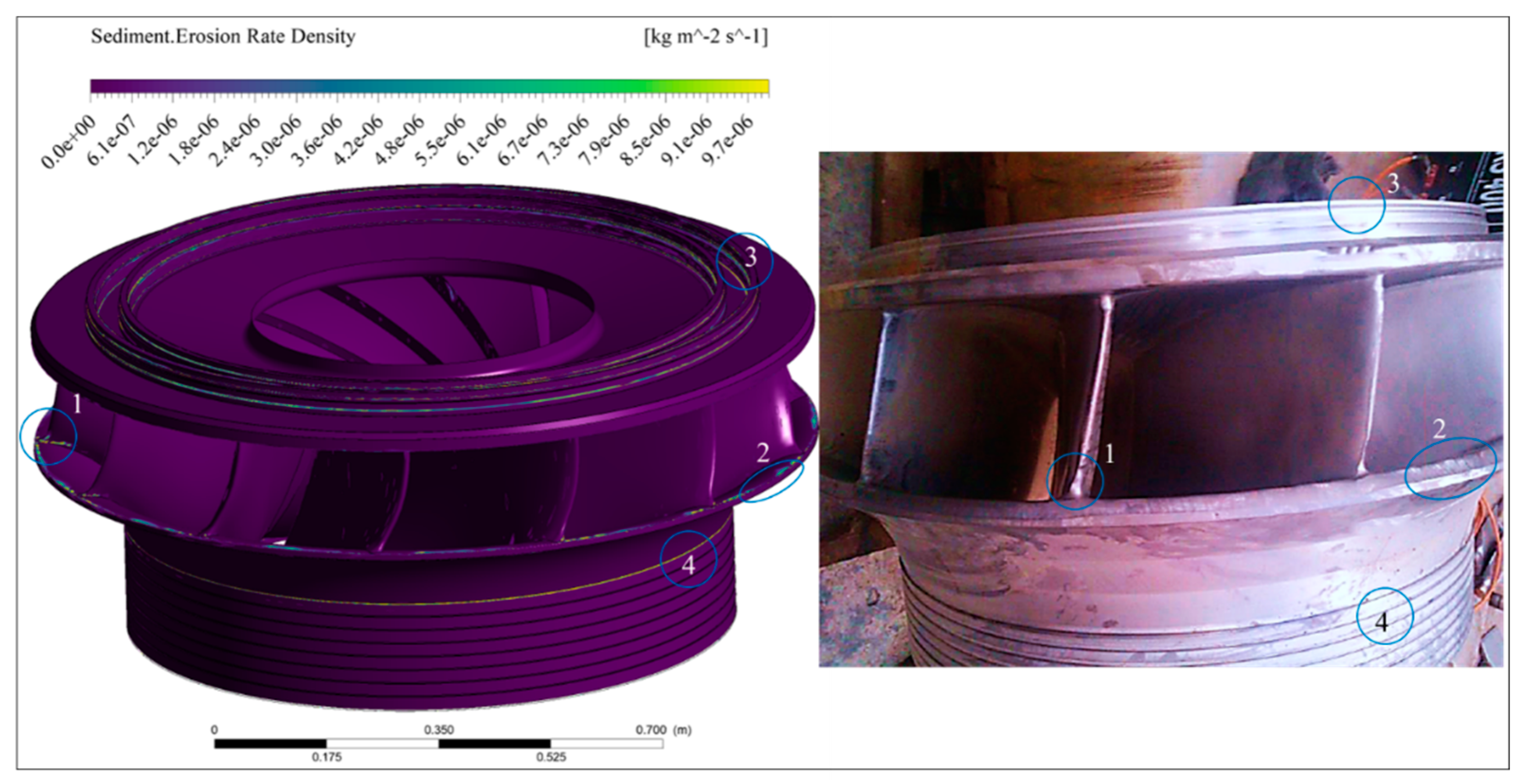 Energies 17 05961 g022