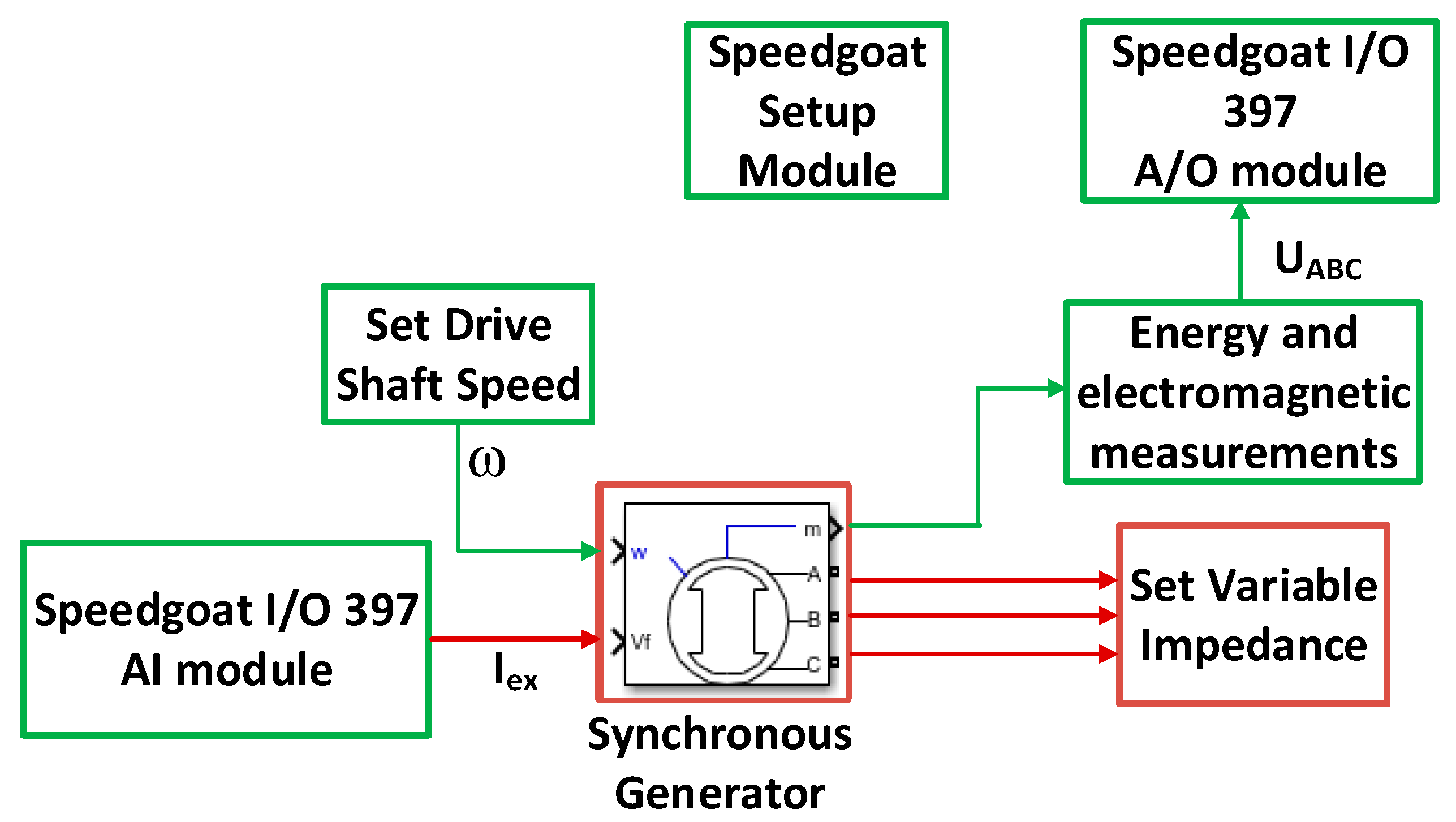 Energies 17 05963 g004