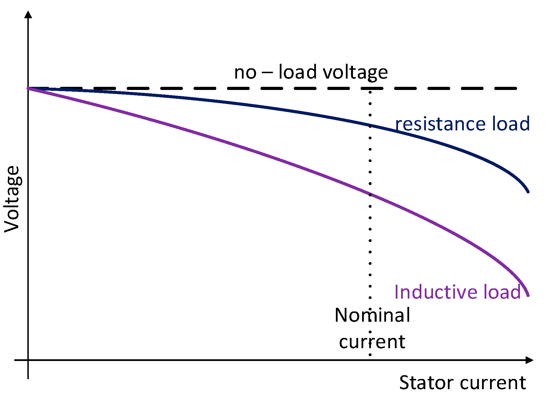 Energies 17 05963 g009
