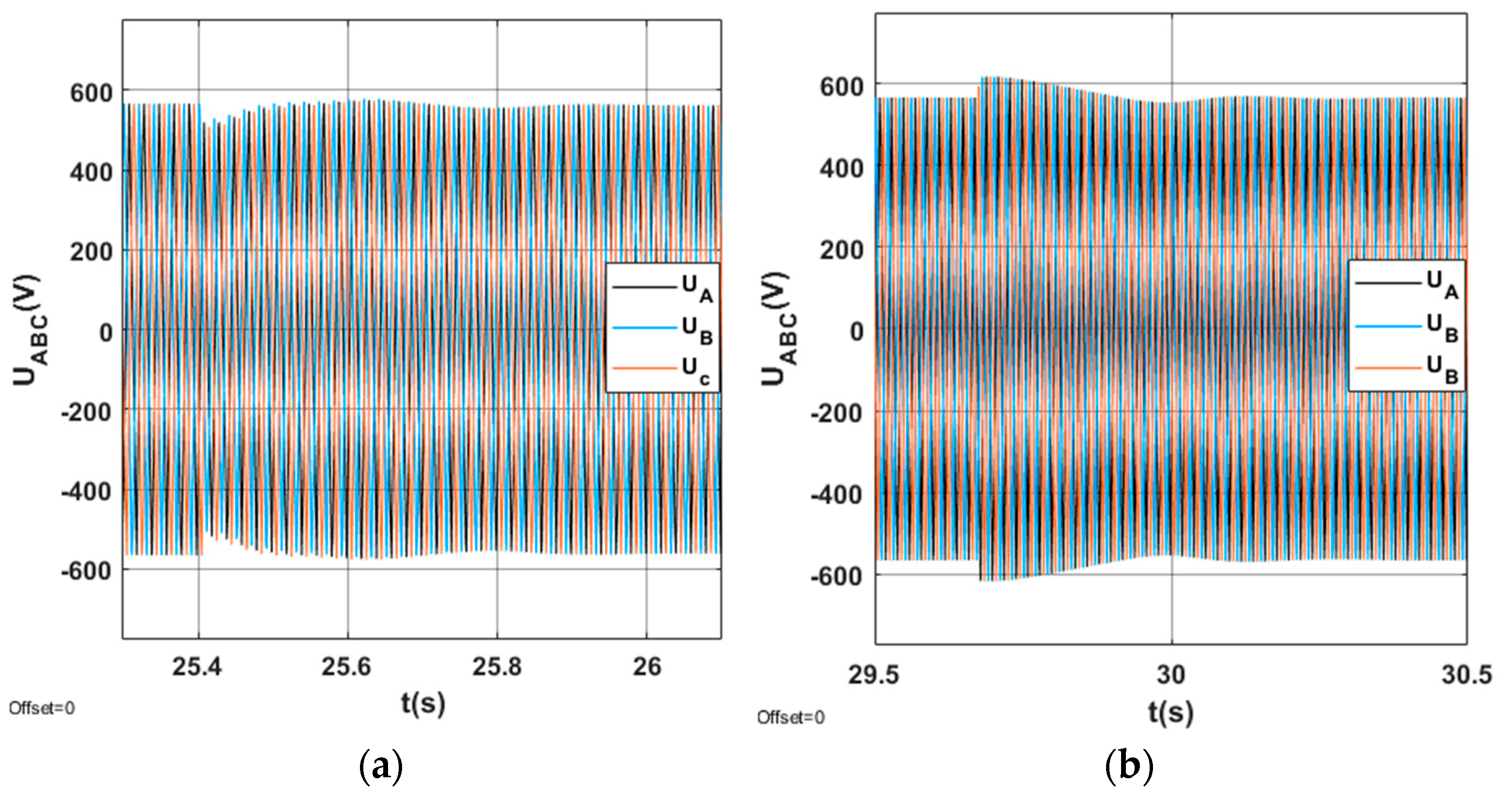 Energies 17 05963 g014