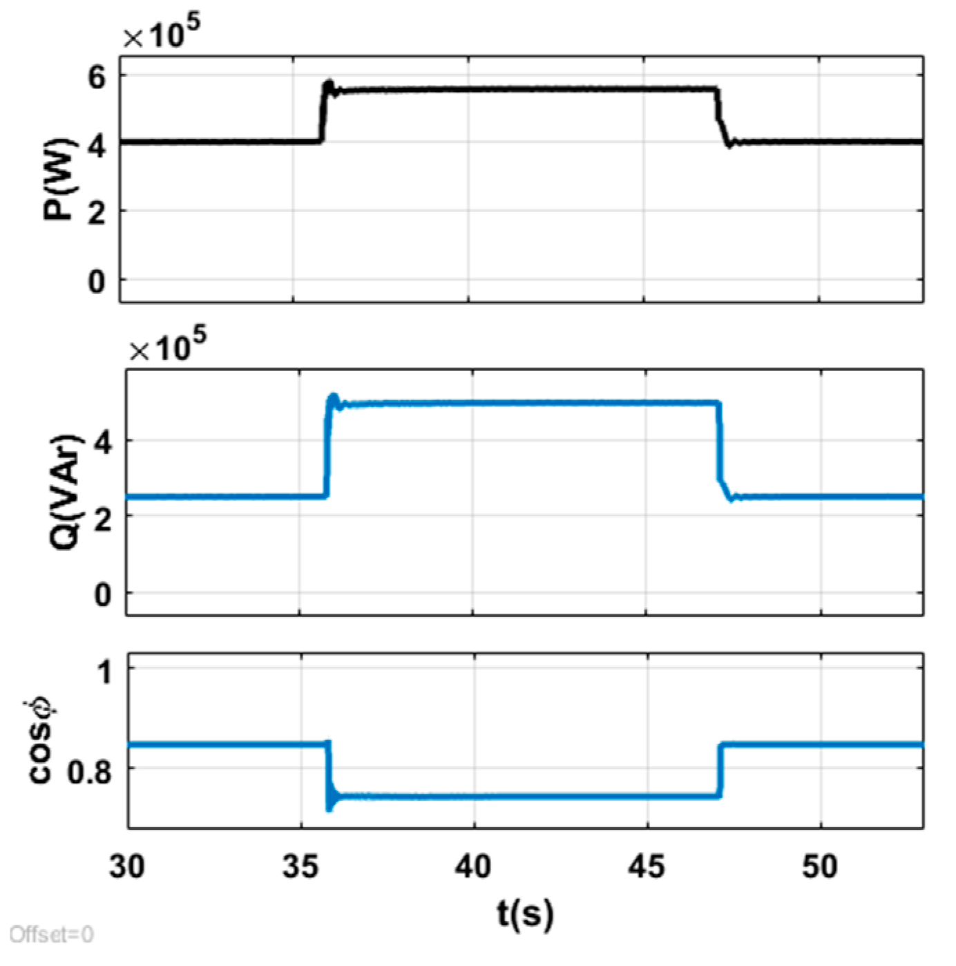 Energies 17 05963 g016