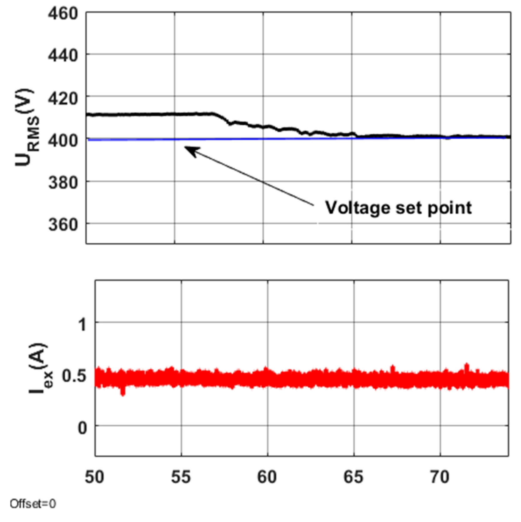 Energies 17 05963 g019