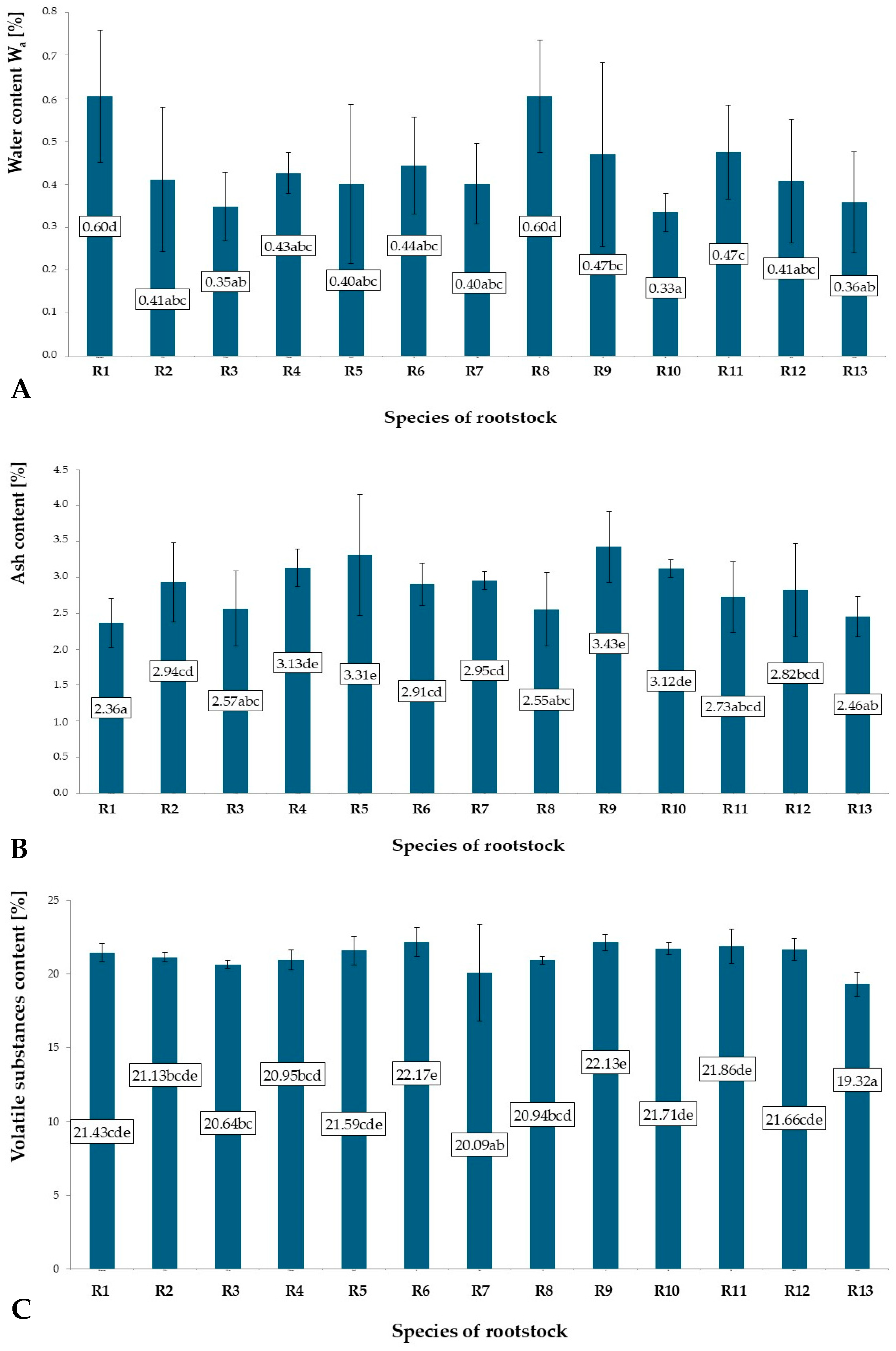 Energies 17 05964 g002 Energies 17 05964 g002