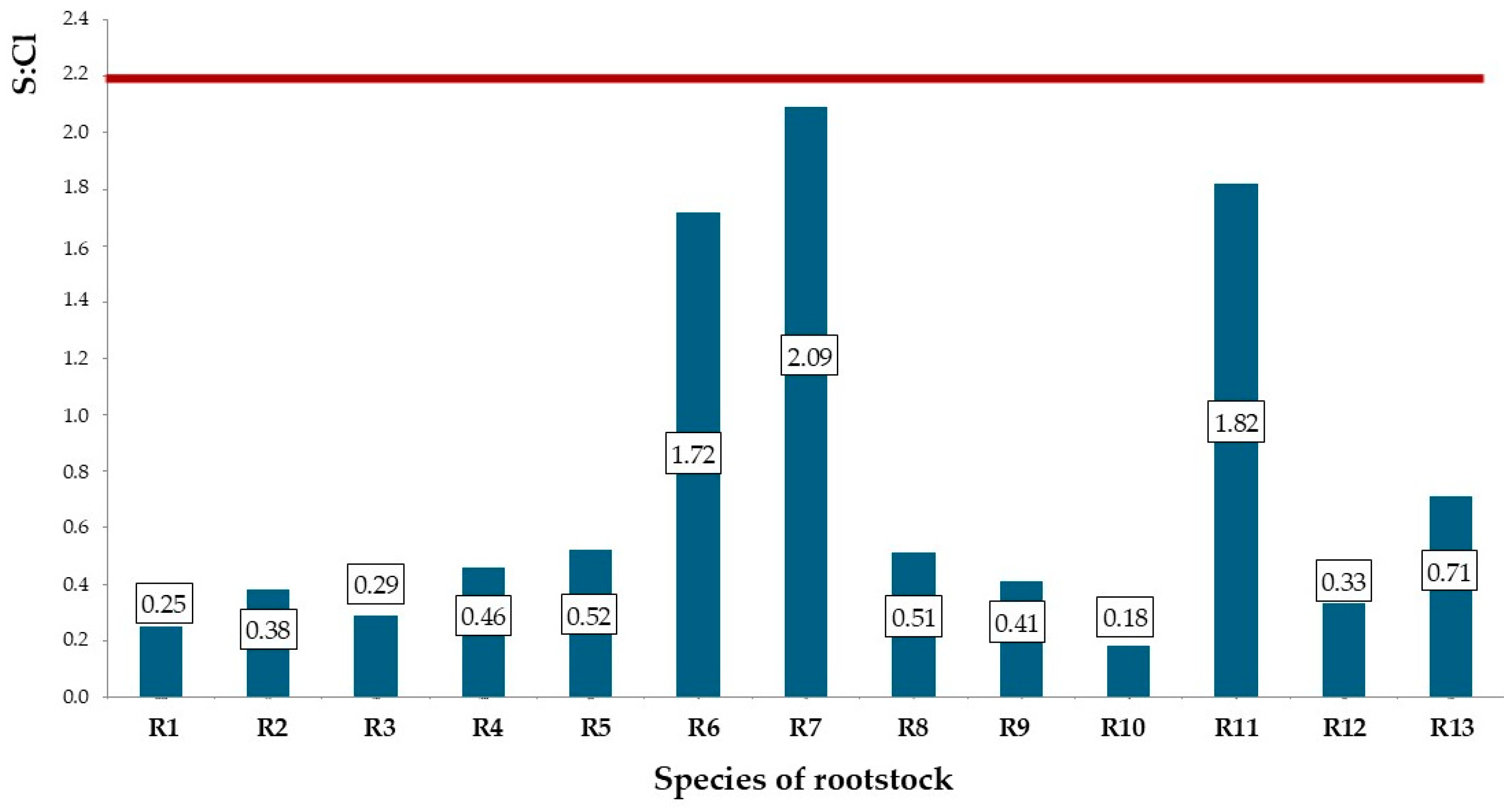 Energies 17 05964 g005 Energies 17 05964 g005