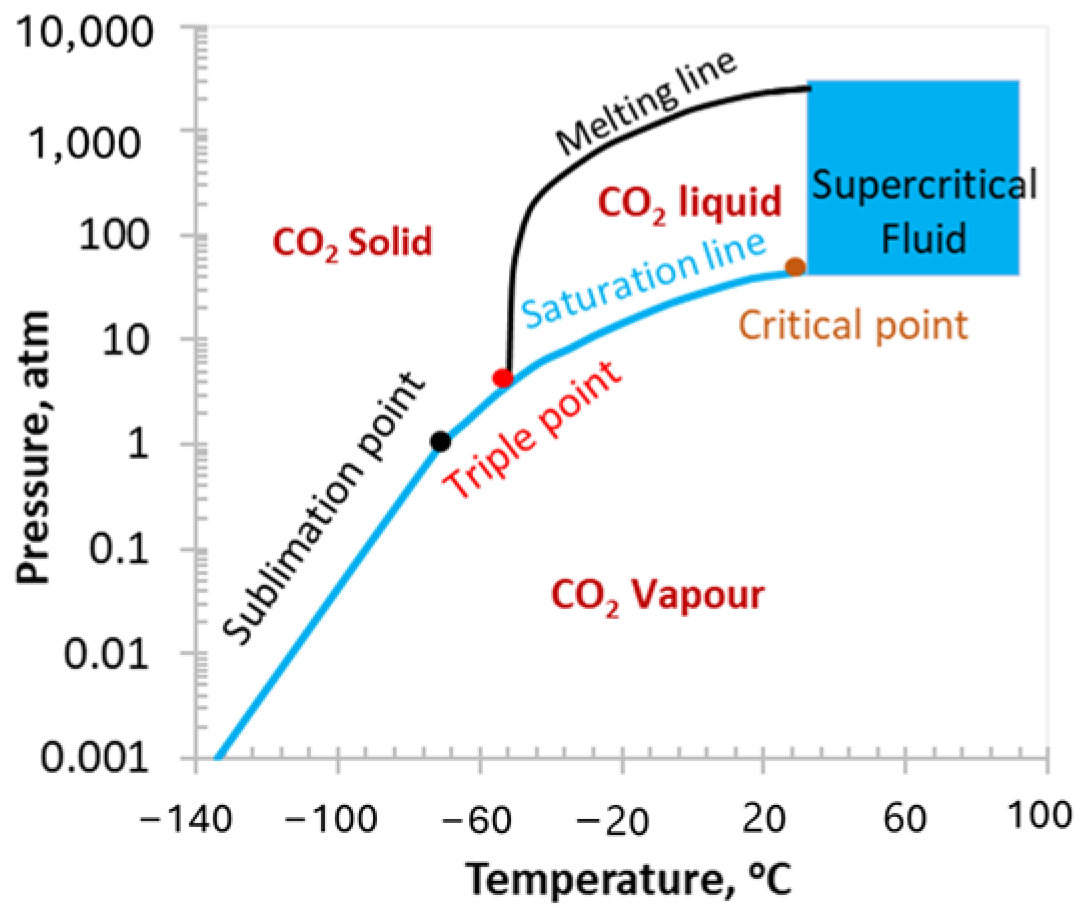Energies 17 05968 g002