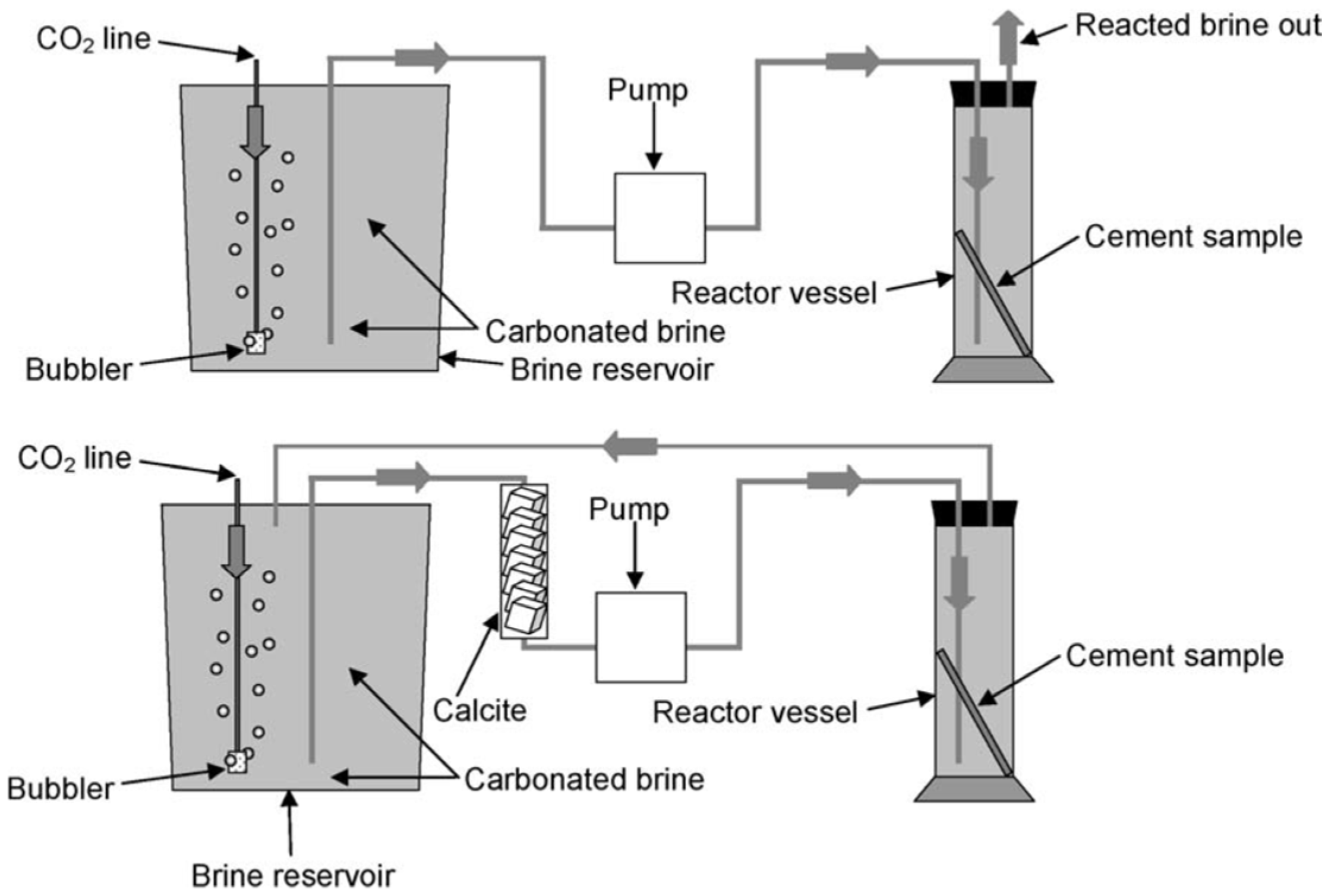 Energies 17 05968 g004