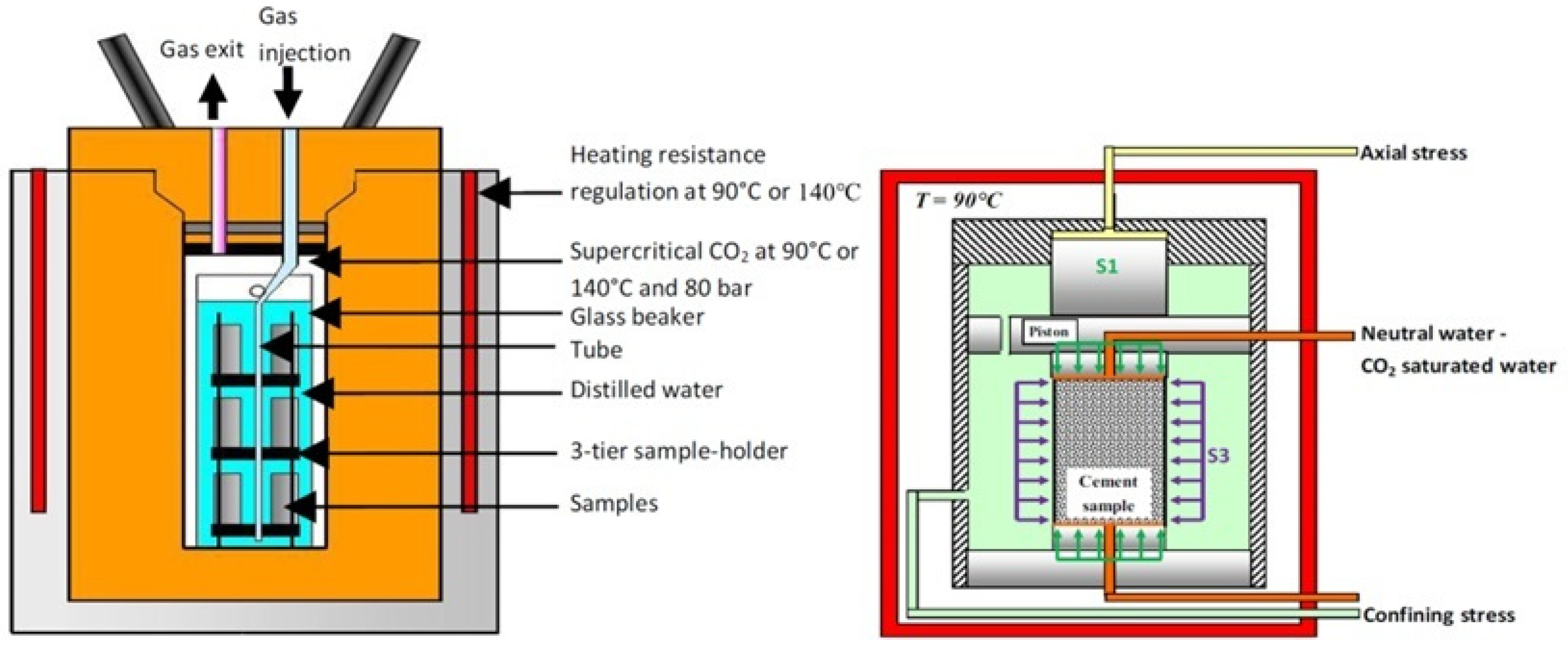 Energies 17 05968 g005