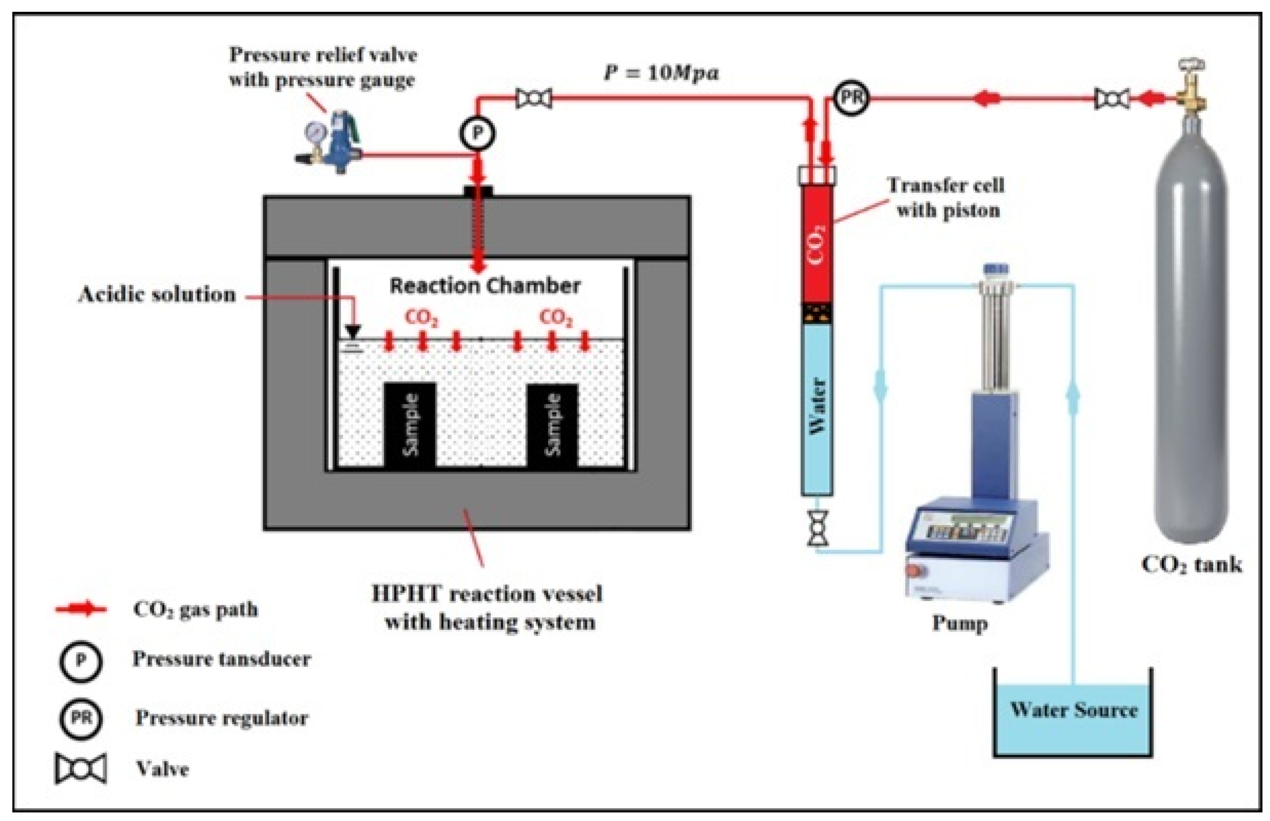 Energies 17 05968 g015