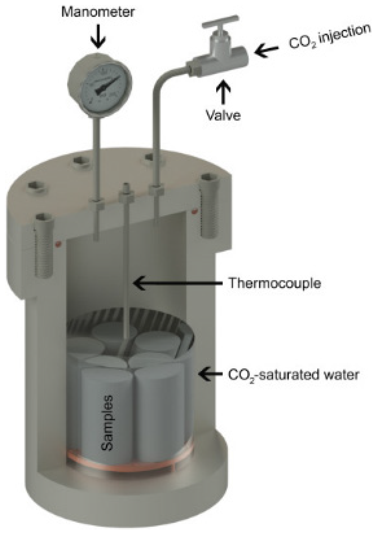 Energies 17 05968 g016
