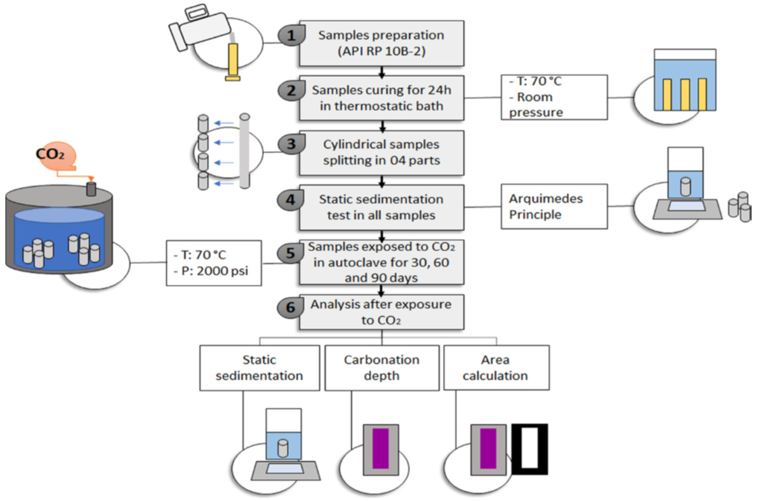 Energies 17 05968 g021