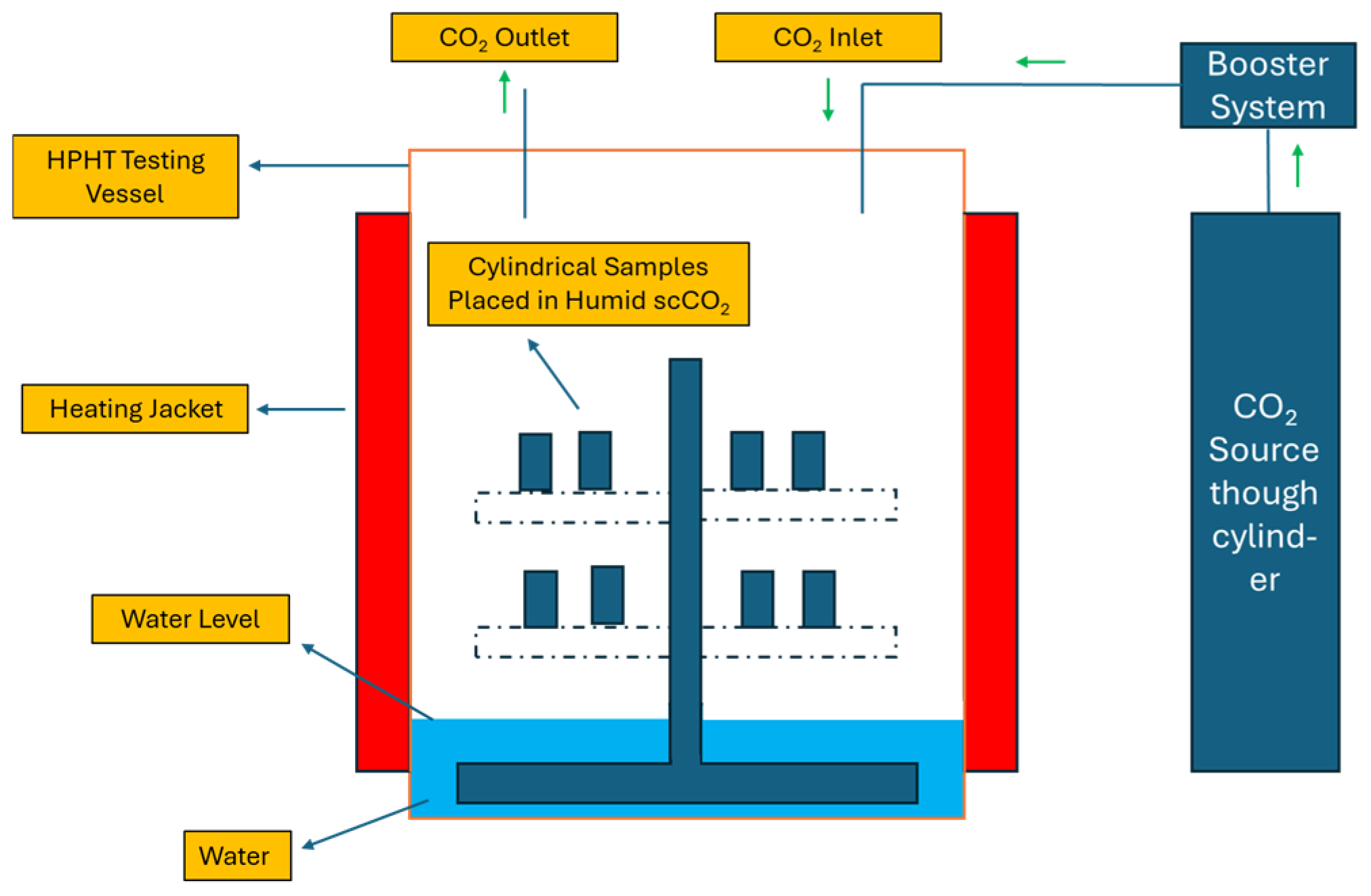 Energies 17 05968 g022