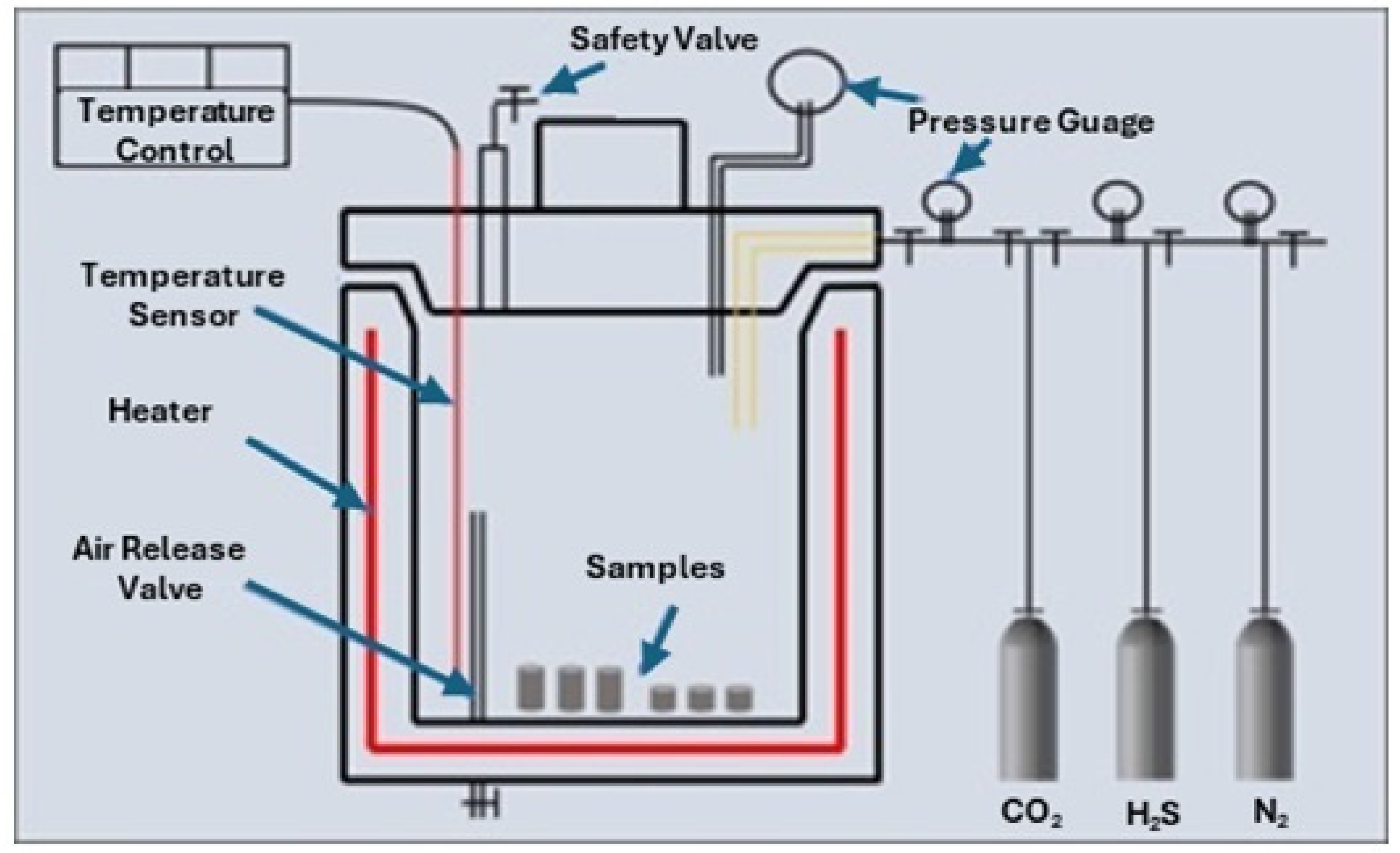 Energies 17 05968 g024