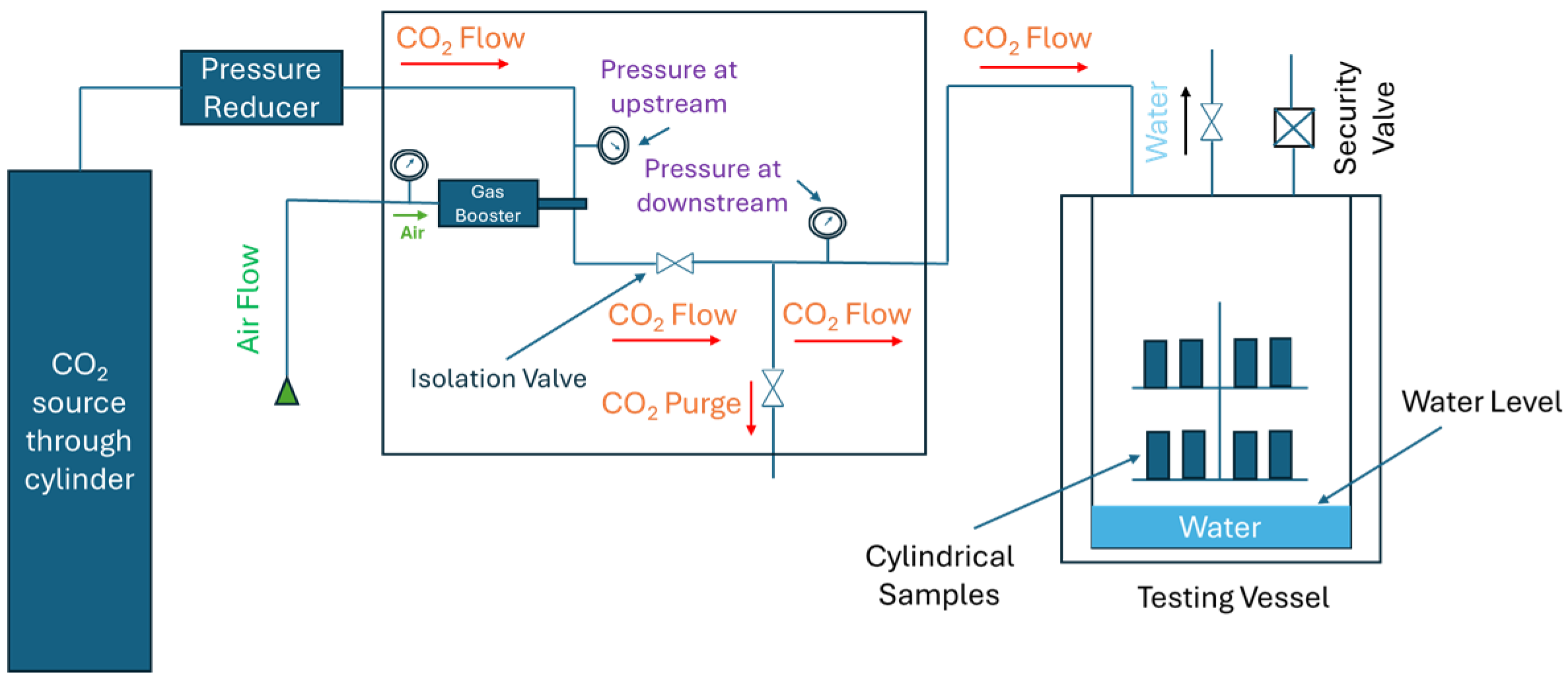 Energies 17 05968 g027