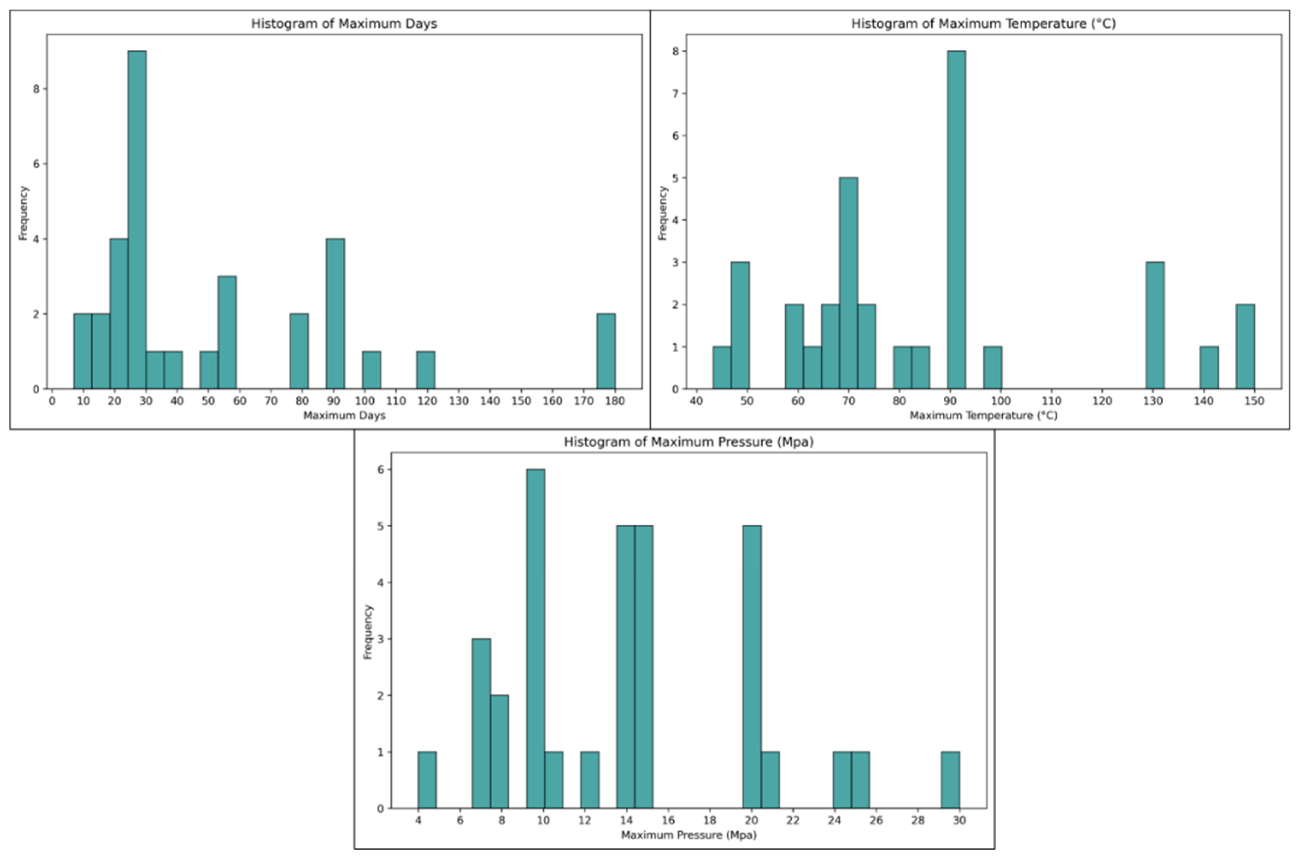 Energies 17 05968 g029