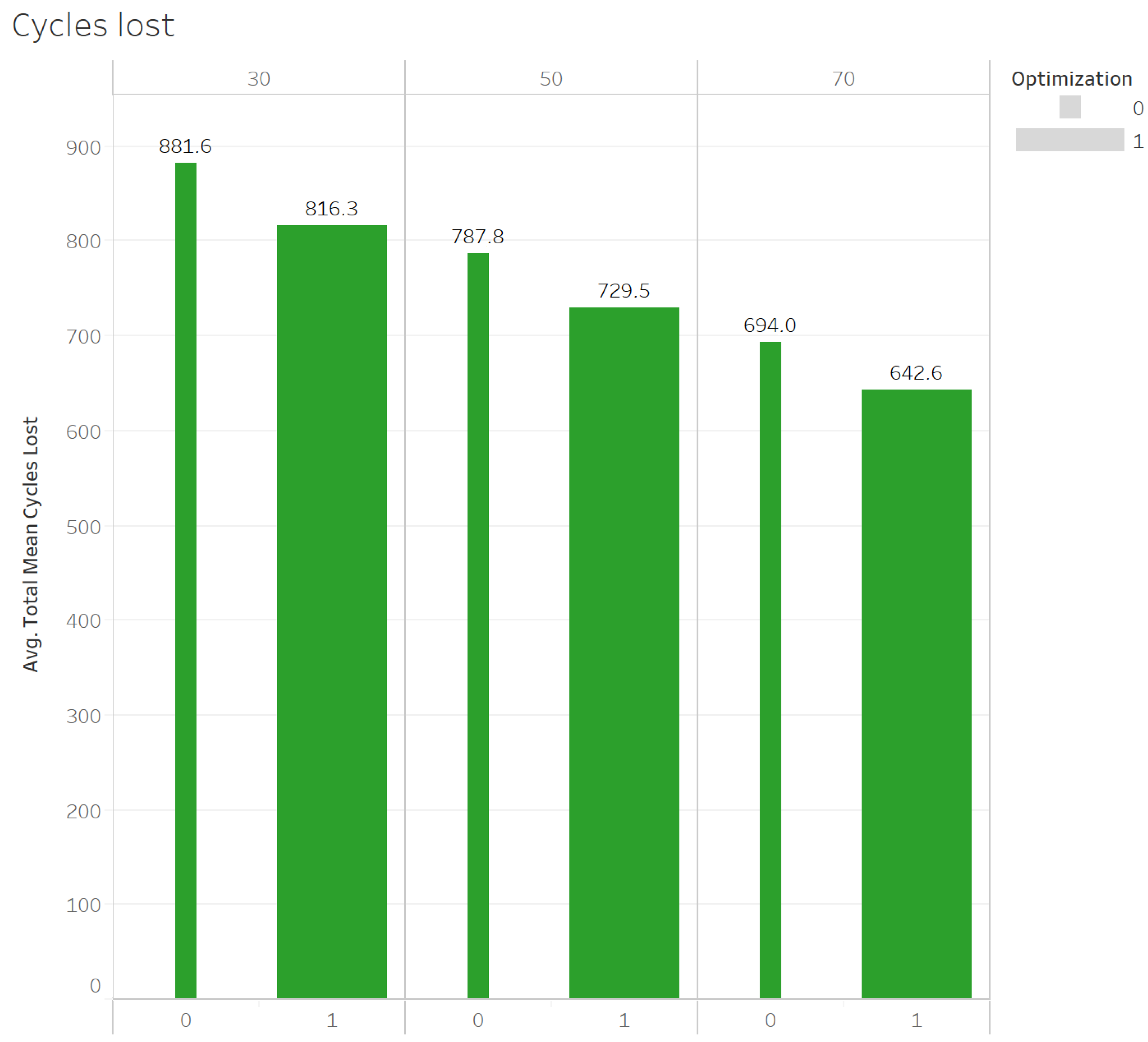 Energies 17 05969 g007
