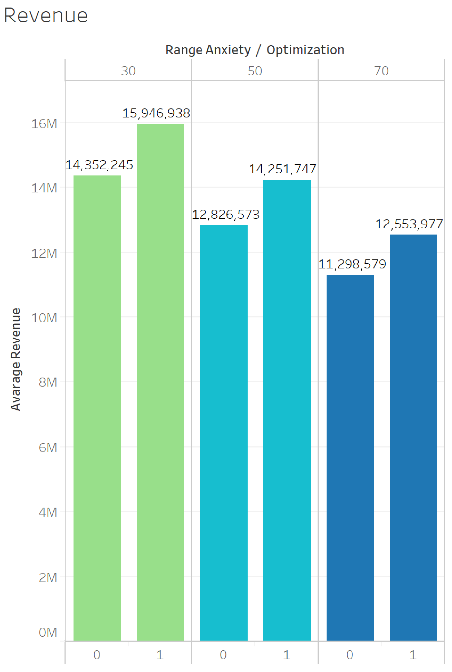 Energies 17 05969 g009