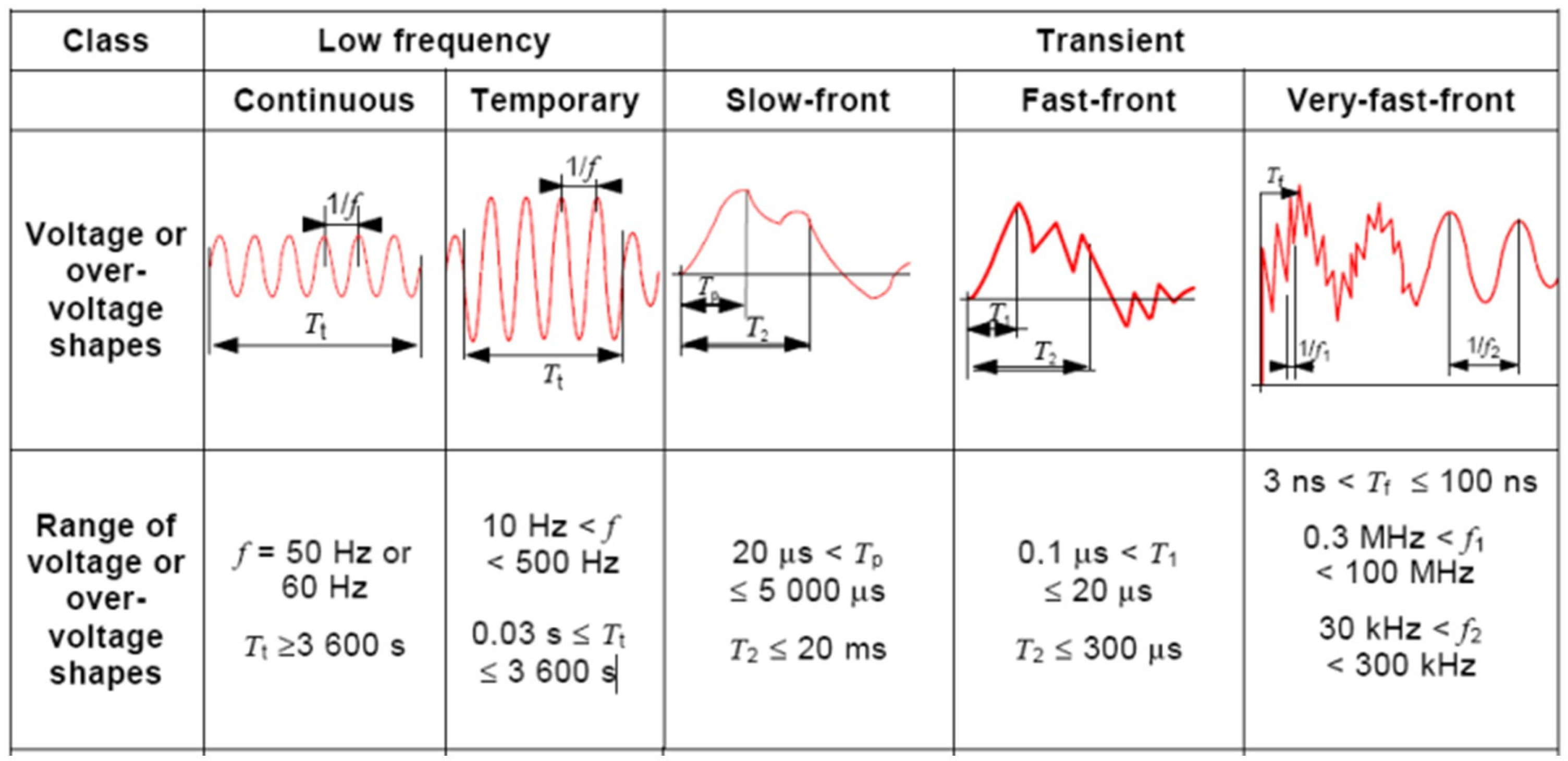 Energies 17 05971 g004