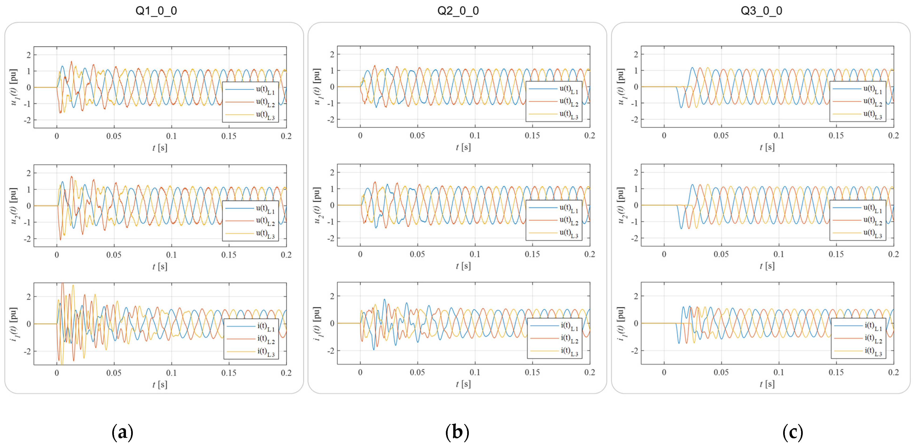 Energies 17 05971 g012