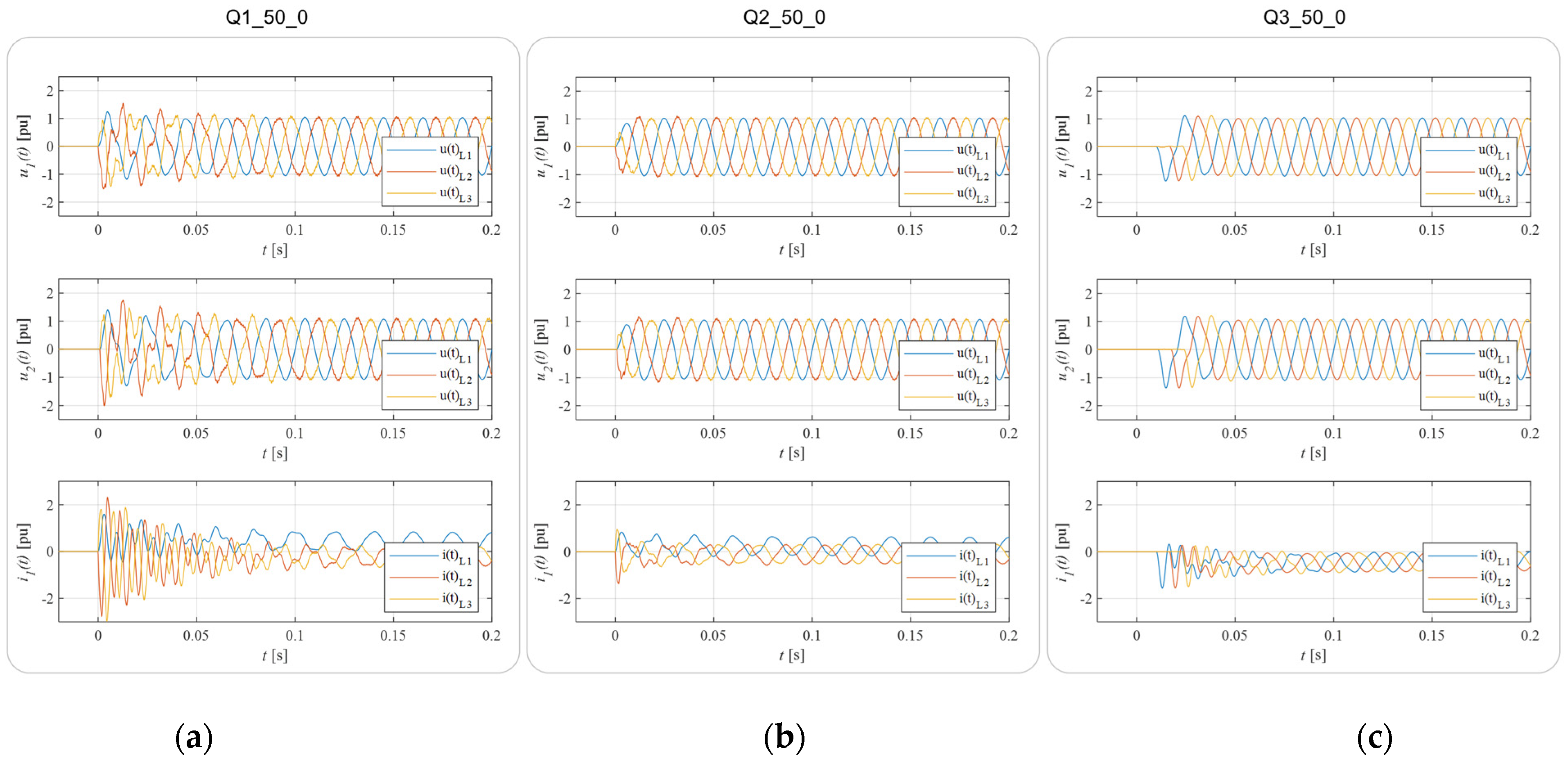 Energies 17 05971 g013