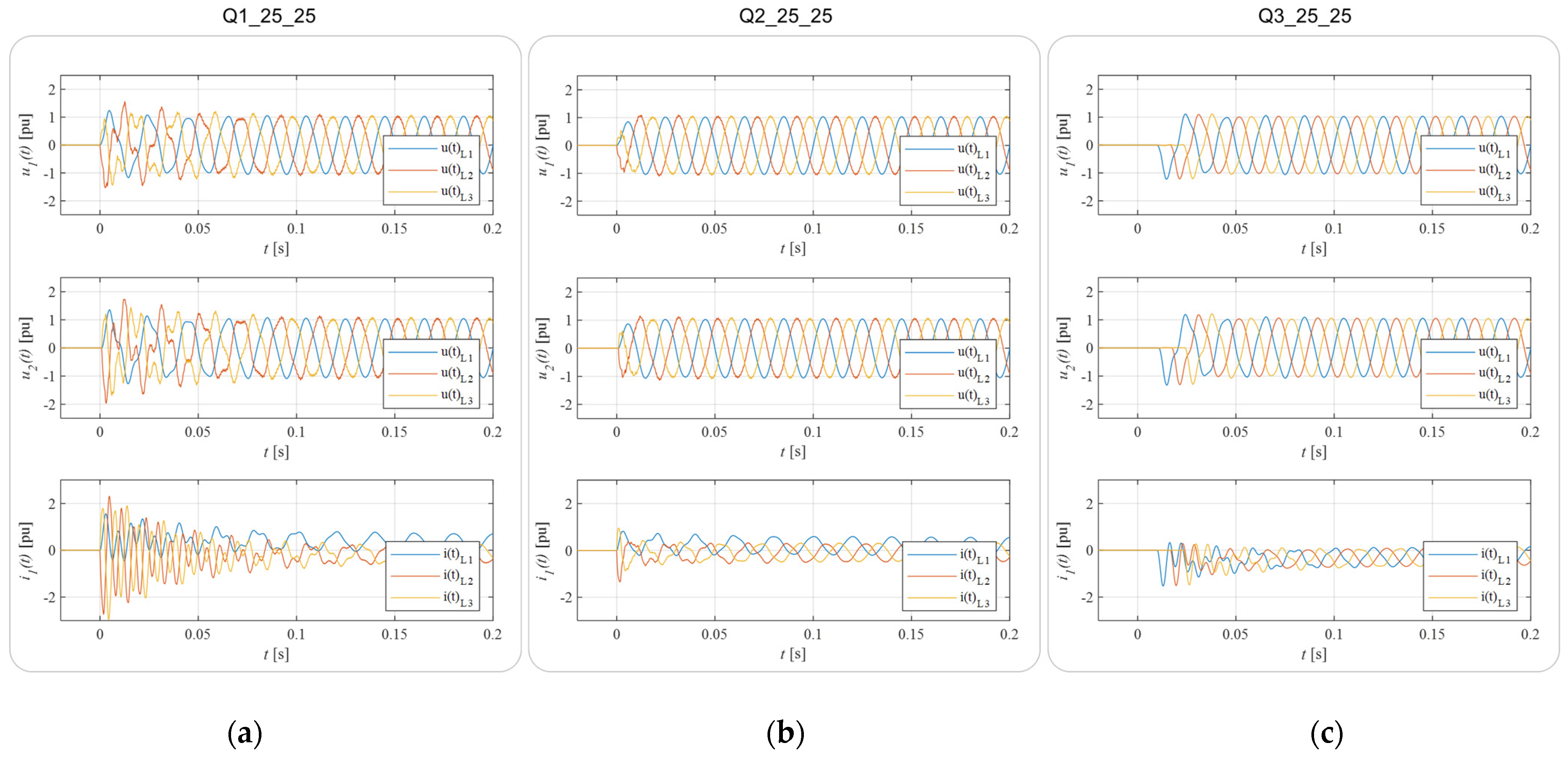 Energies 17 05971 g014