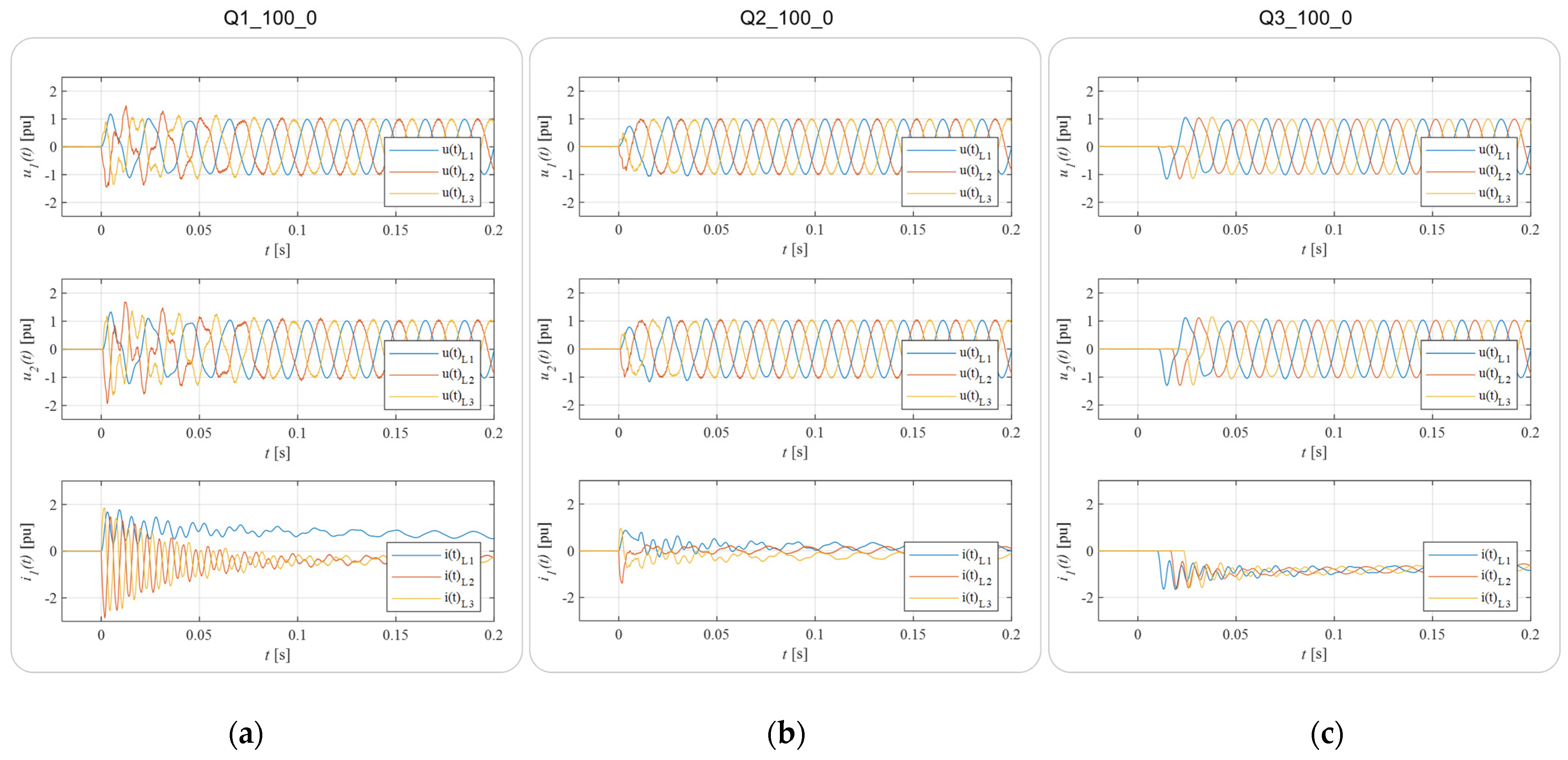 Energies 17 05971 g016