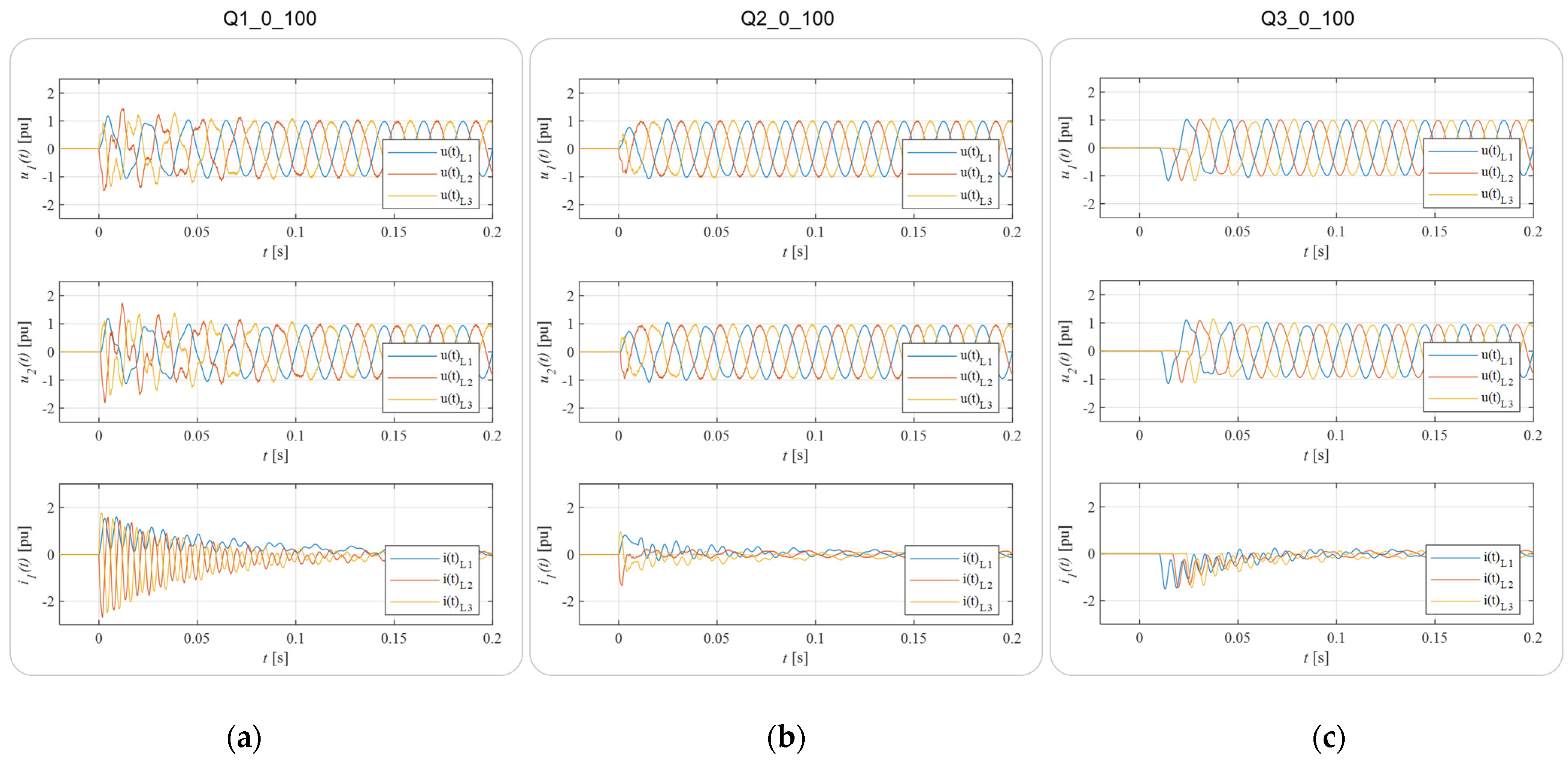 Energies 17 05971 g018