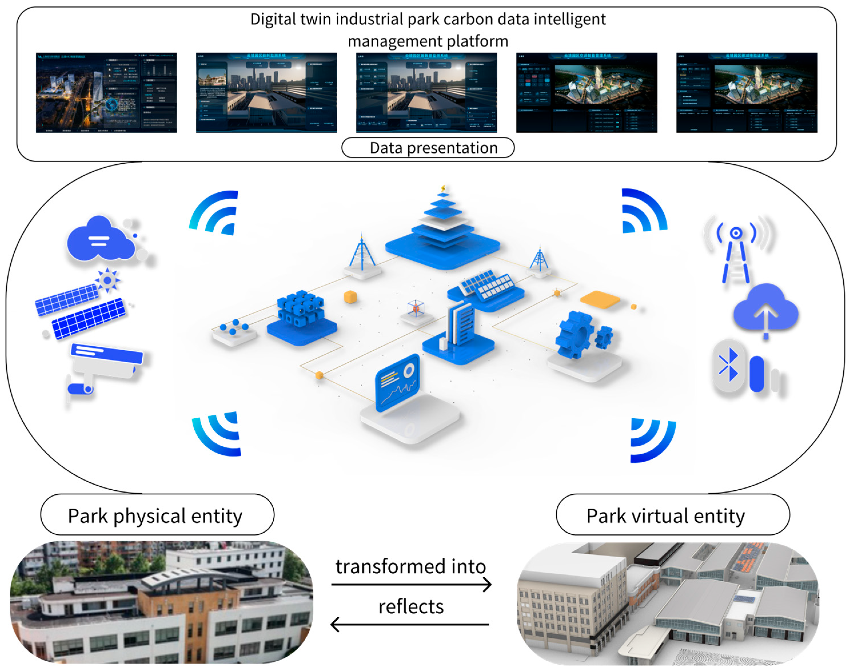 Energies 17 05972 g001