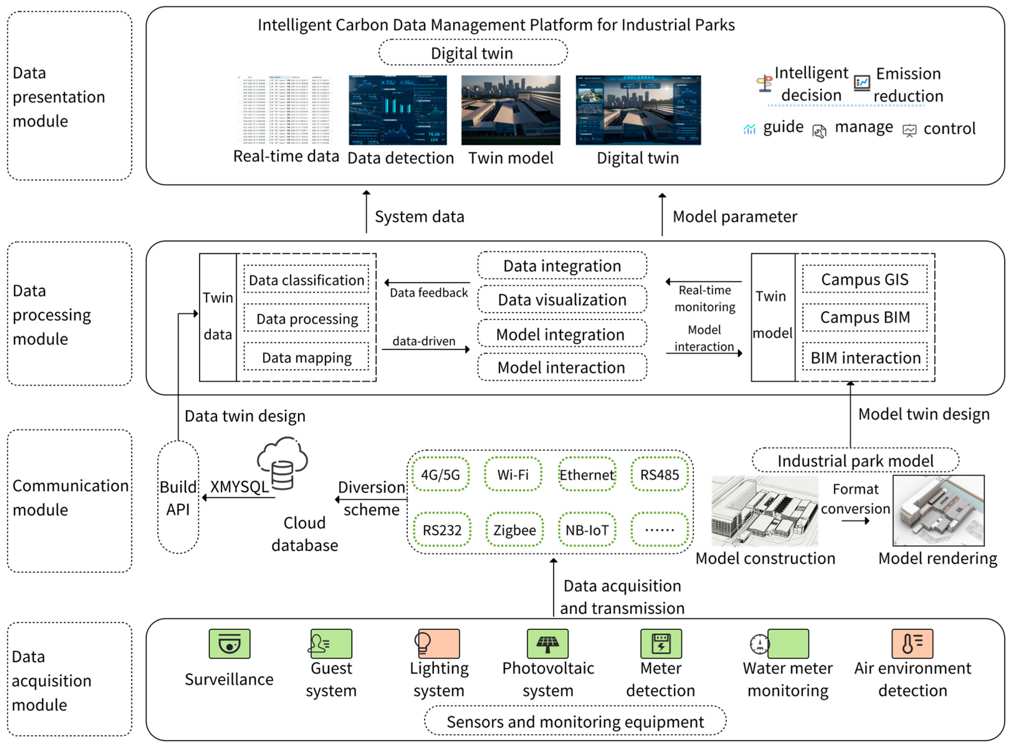 Energies 17 05972 g002