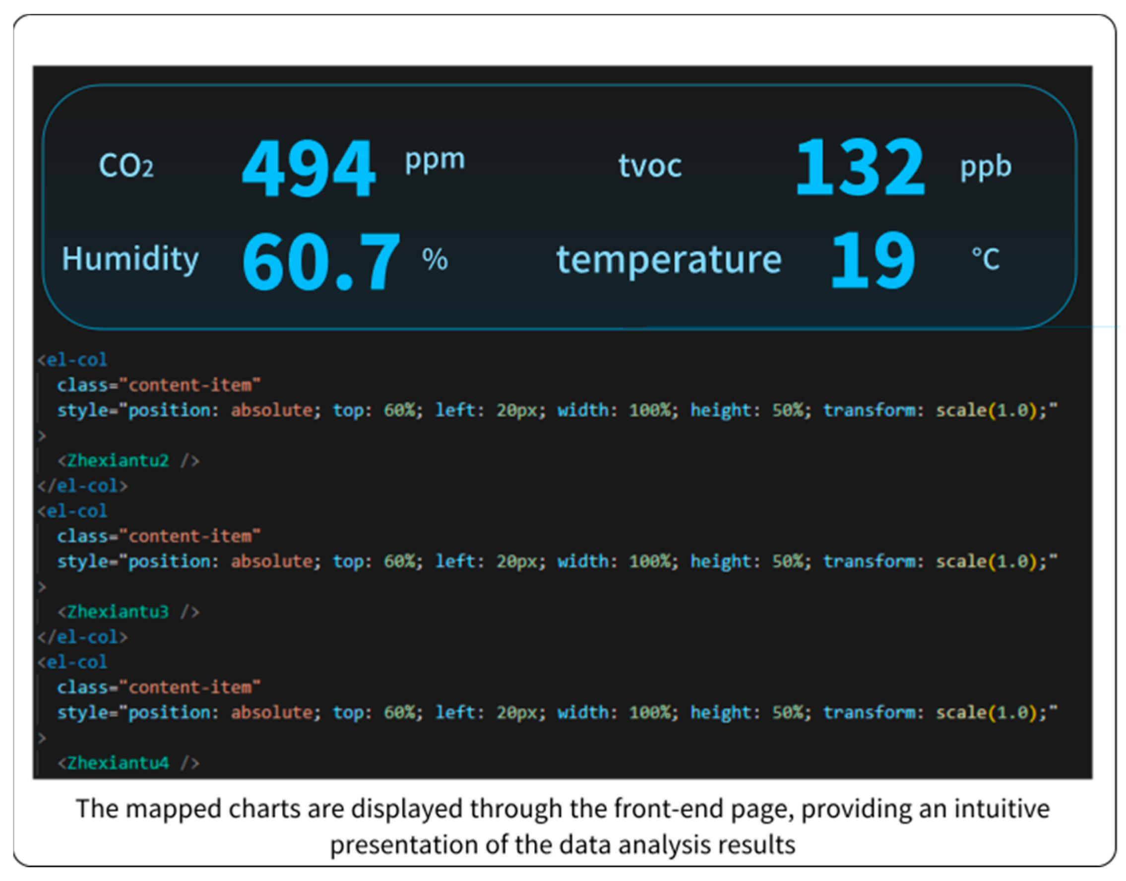 Energies 17 05972 g007