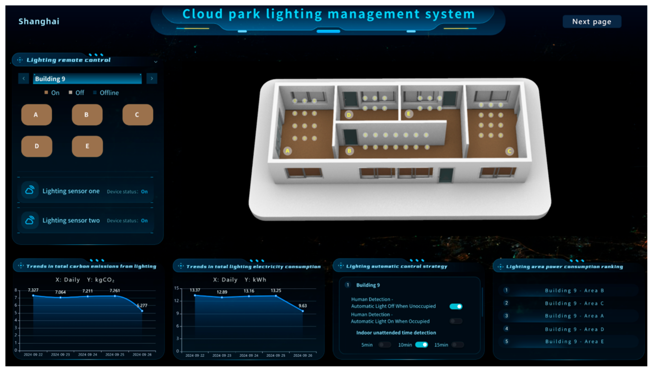 Energies 17 05972 g012