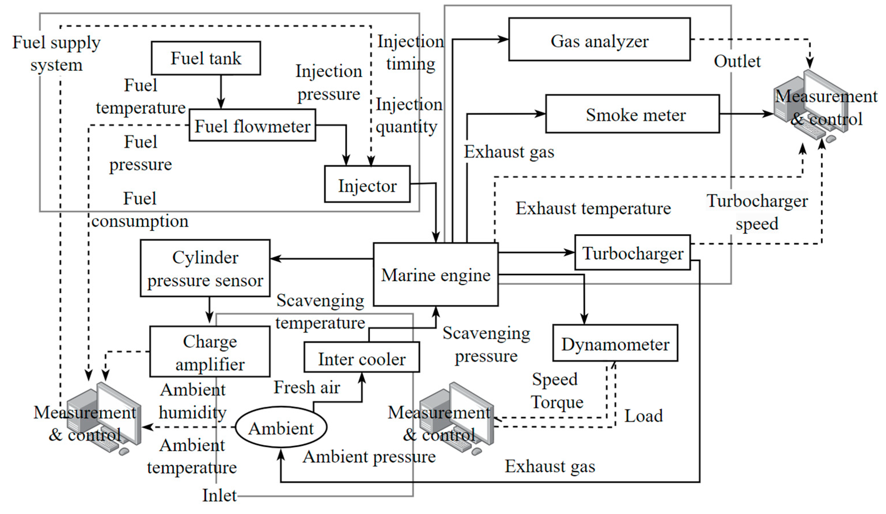 Energies 17 05973 g002