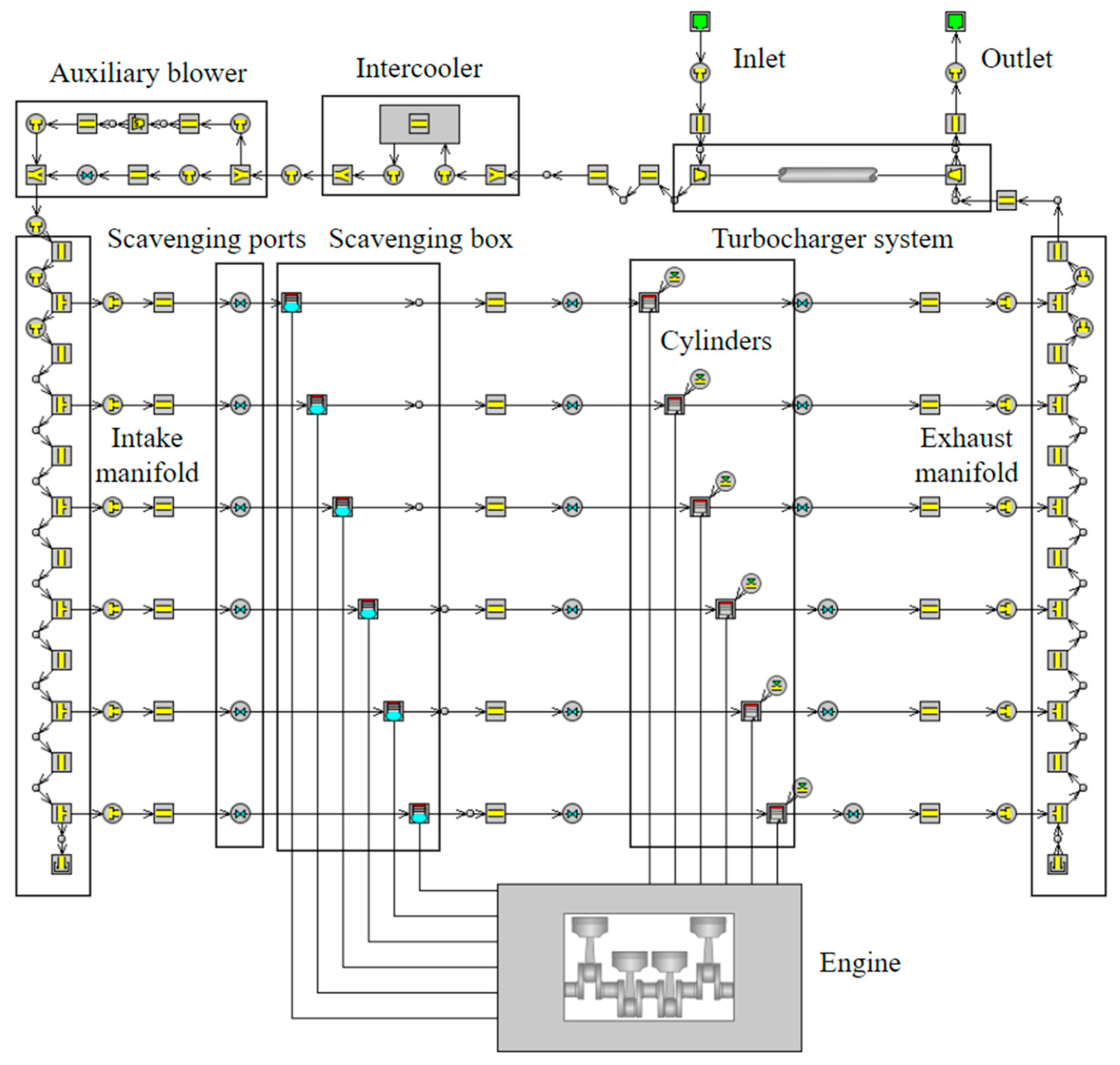 Energies 17 05973 g003