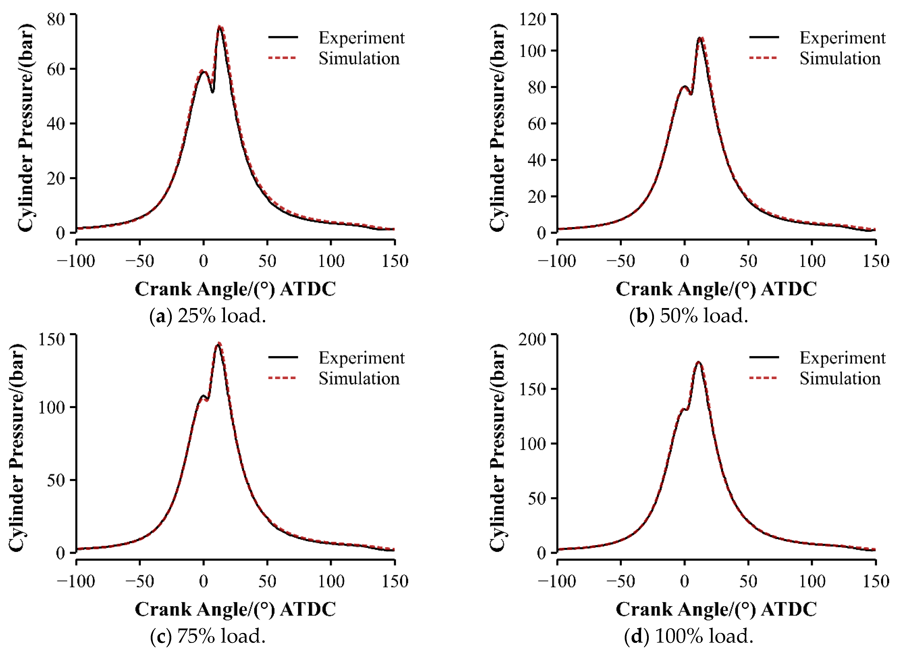 Energies 17 05973 g004