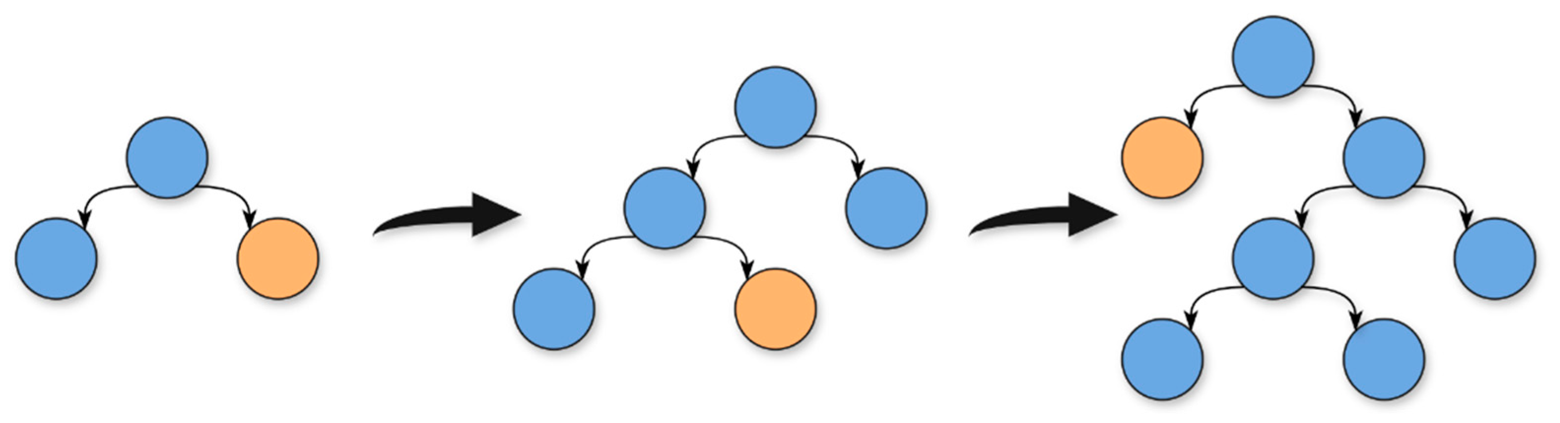 Energies 17 05973 g007