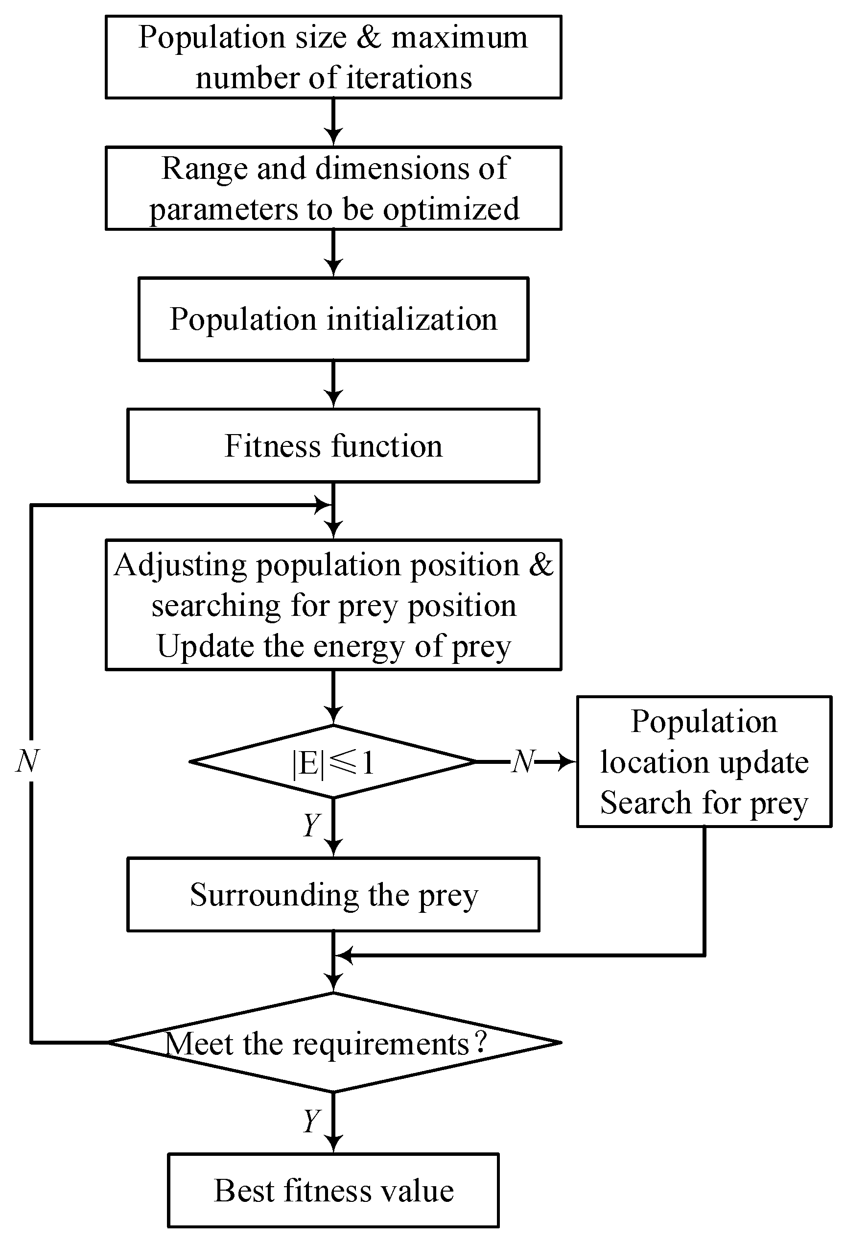 Energies 17 05973 g008