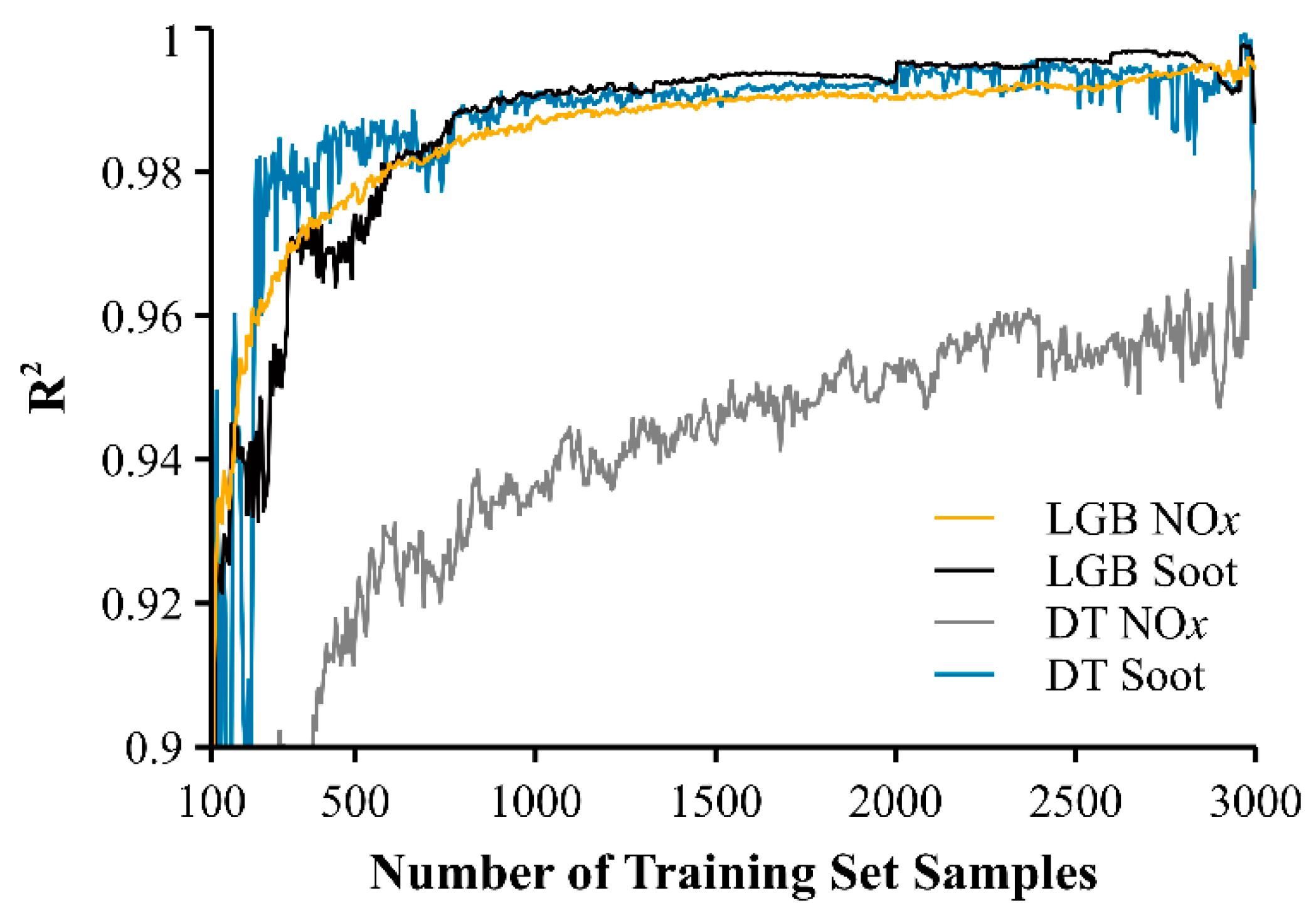 Energies 17 05973 g010