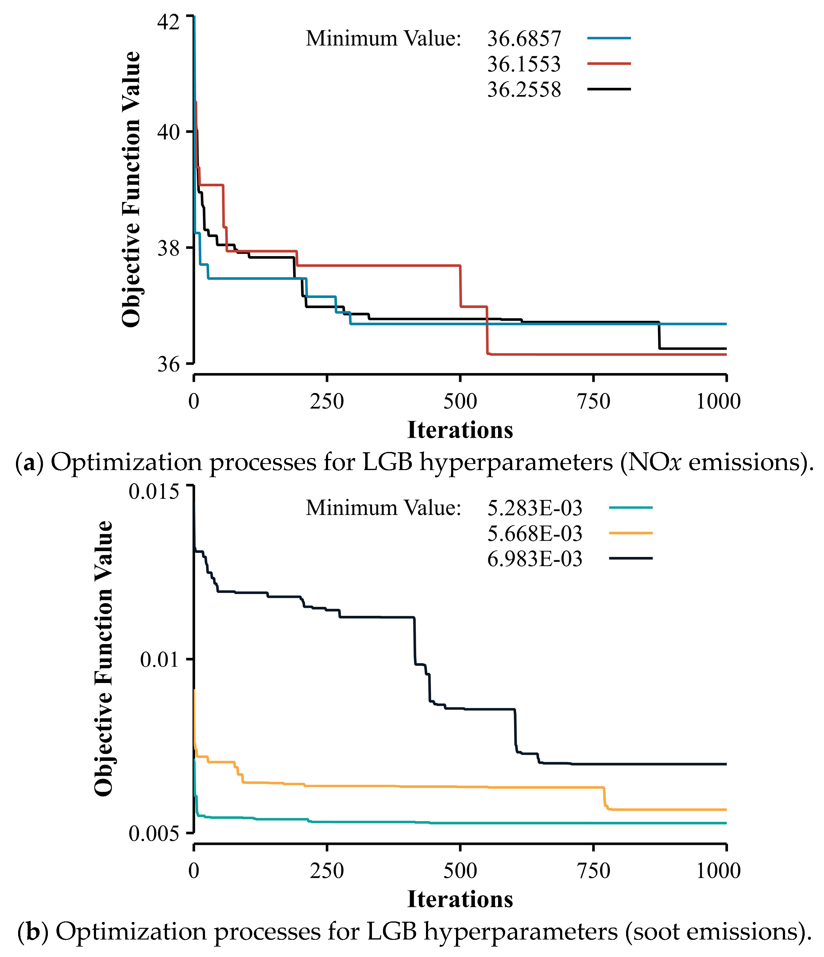 Energies 17 05973 g013